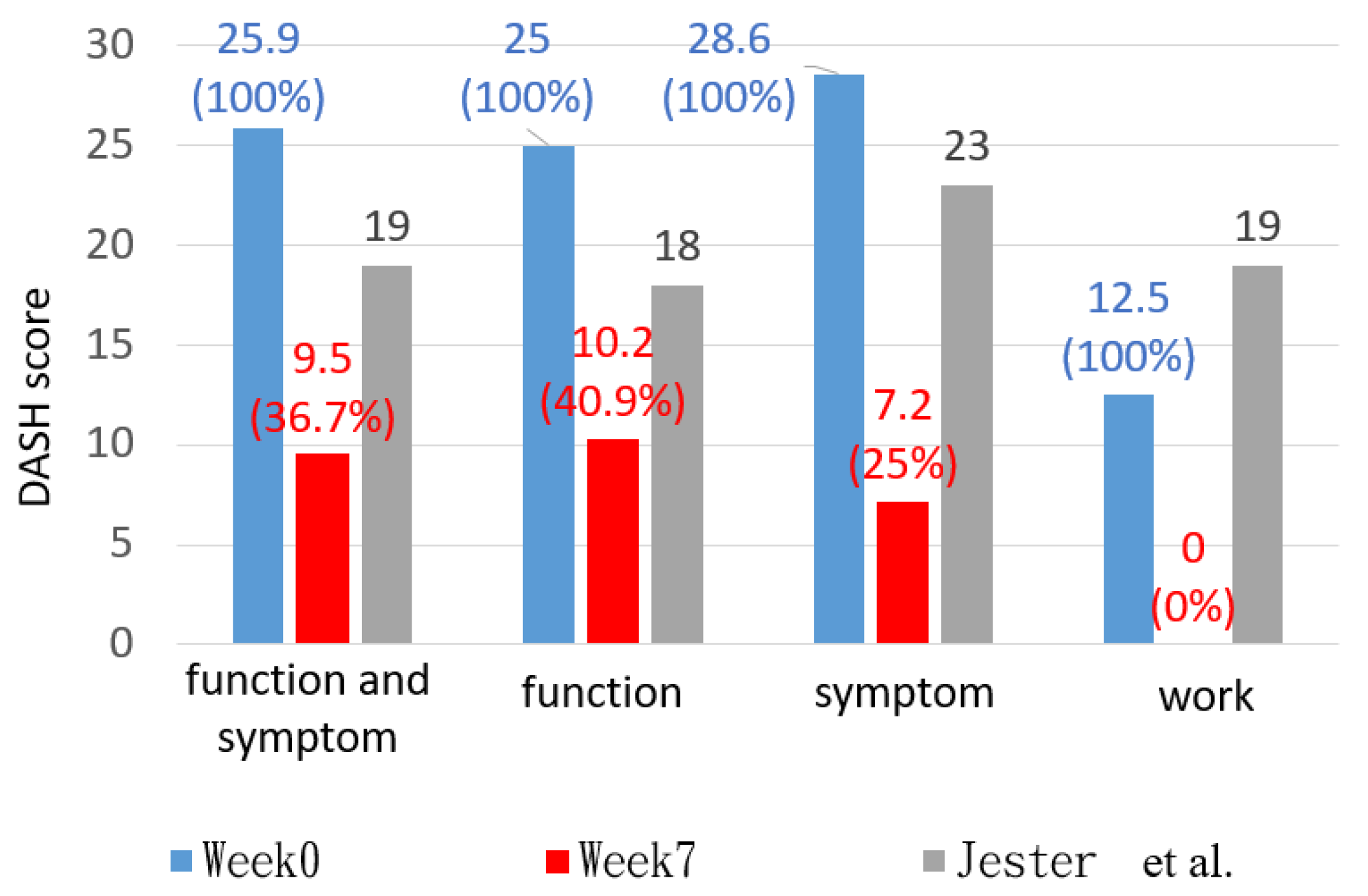 Bioengineering 11 00339 g011