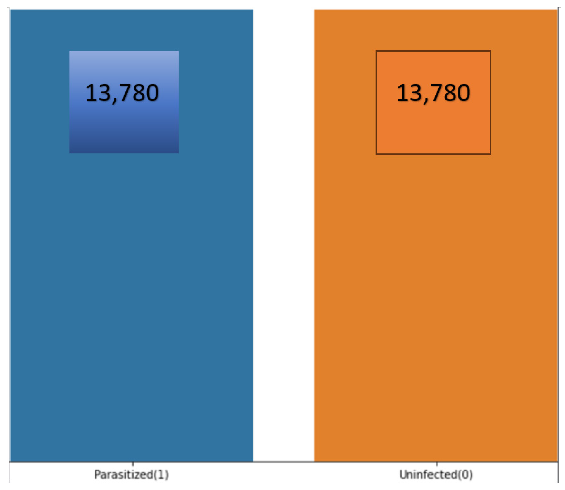 Bioengineering 11 00340 g003 Bioengineering 11 00340 g003