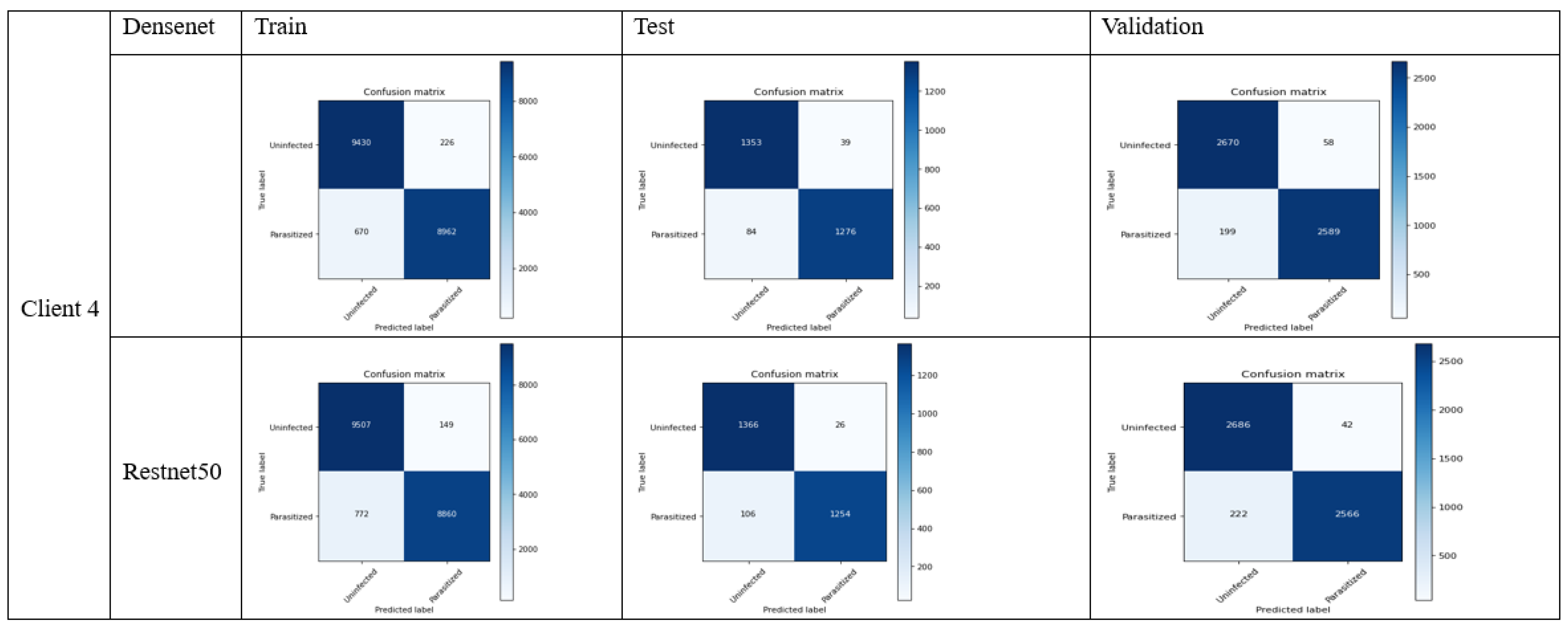 Bioengineering 11 00340 g007 Bioengineering 11 00340 g007