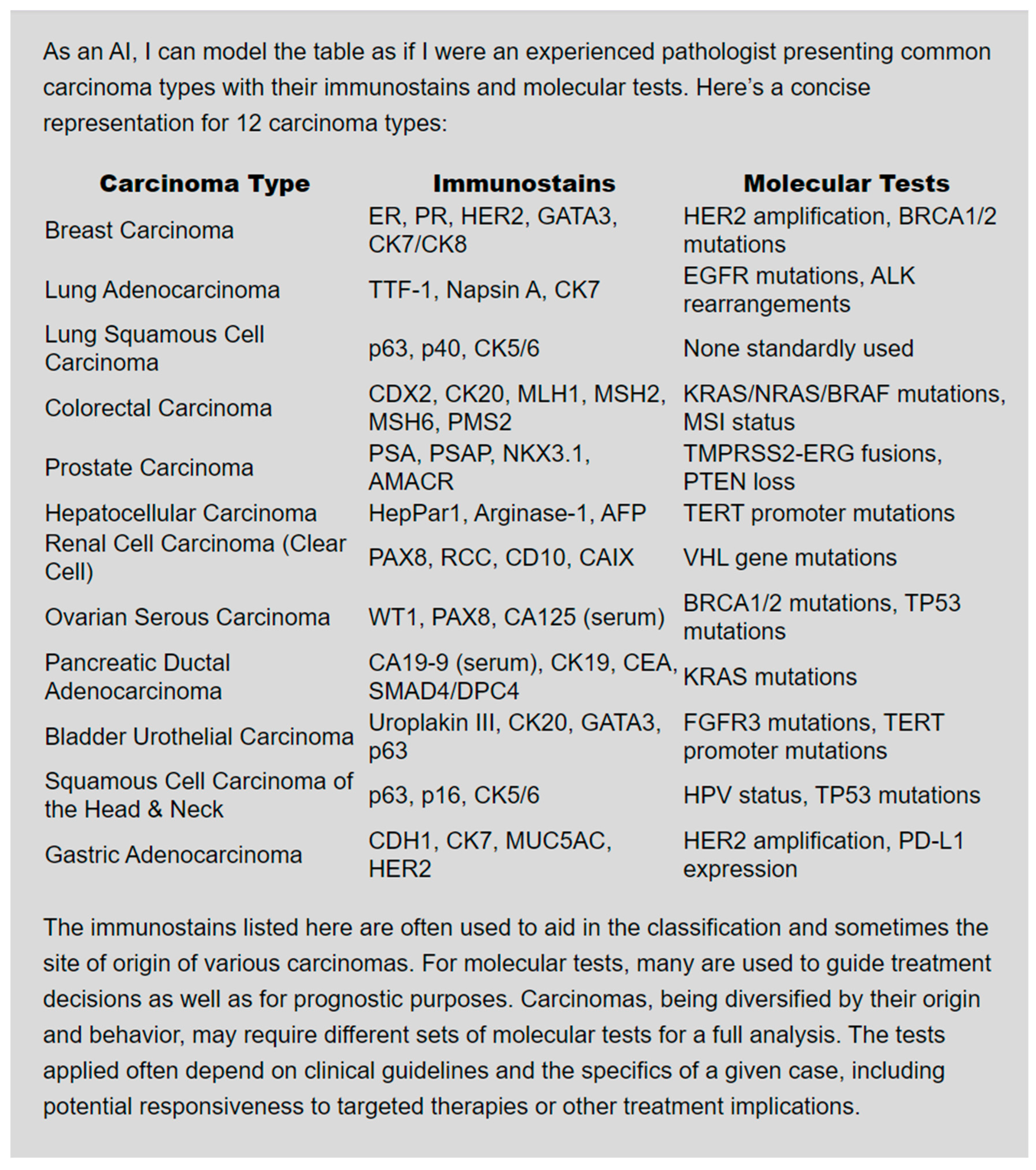 Bioengineering 11 00342 g001