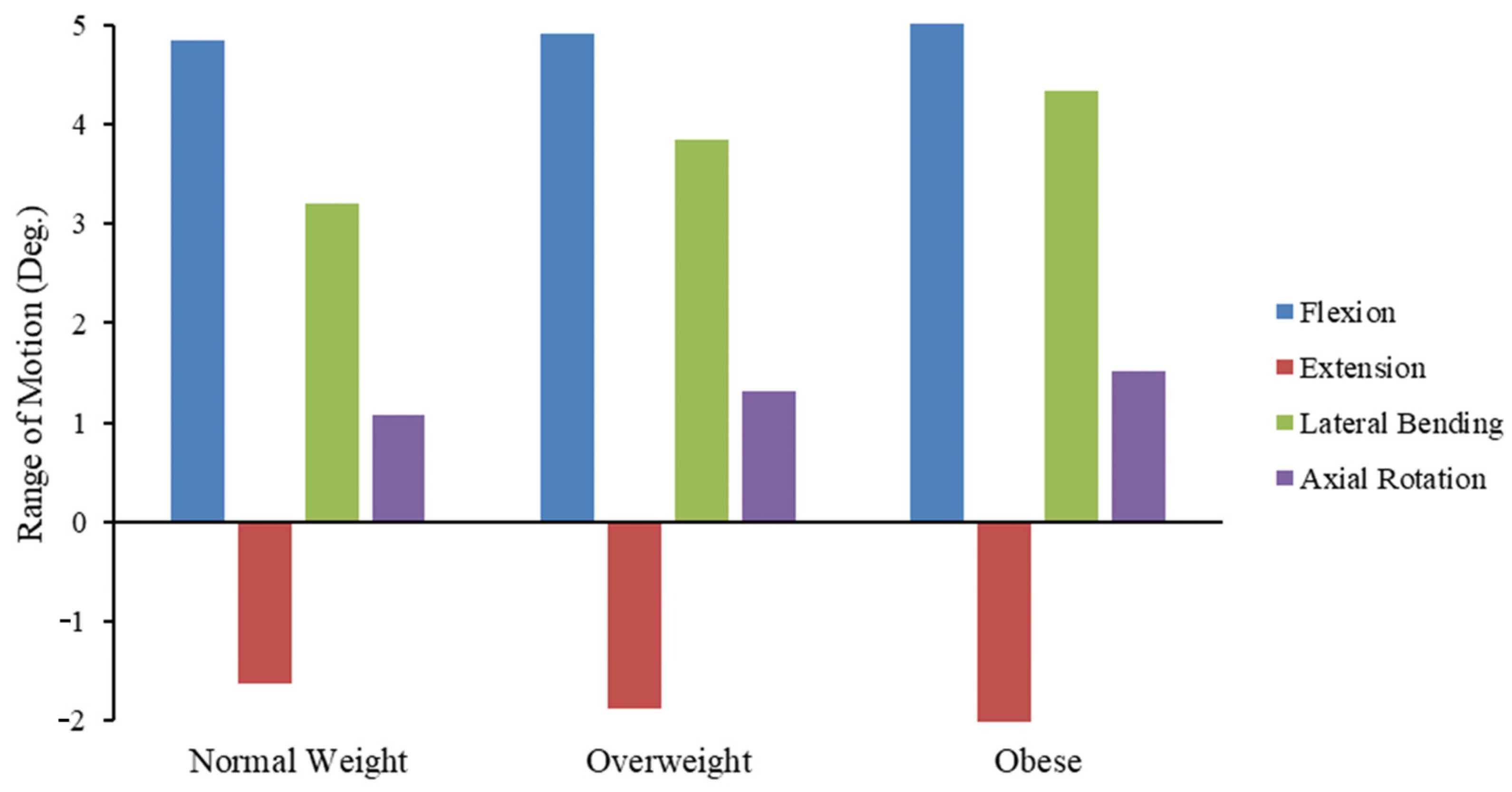 Bioengineering 11 00344 g006