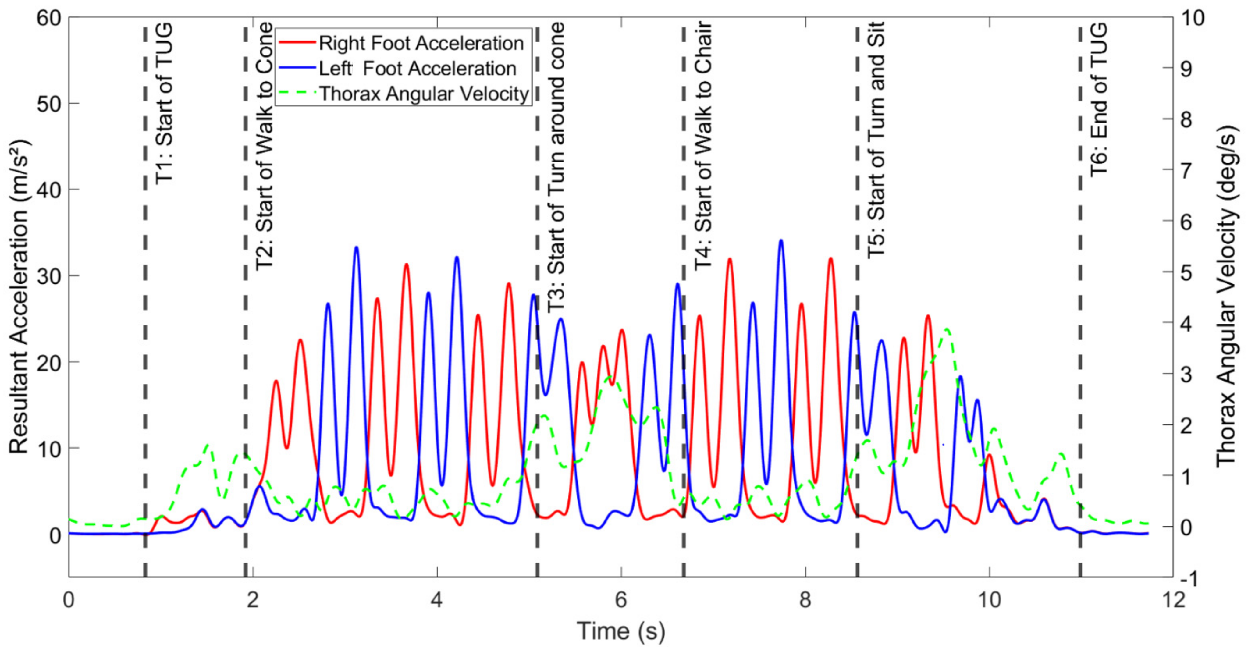 Bioengineering 11 00349 g002 Bioengineering 11 00349 g002