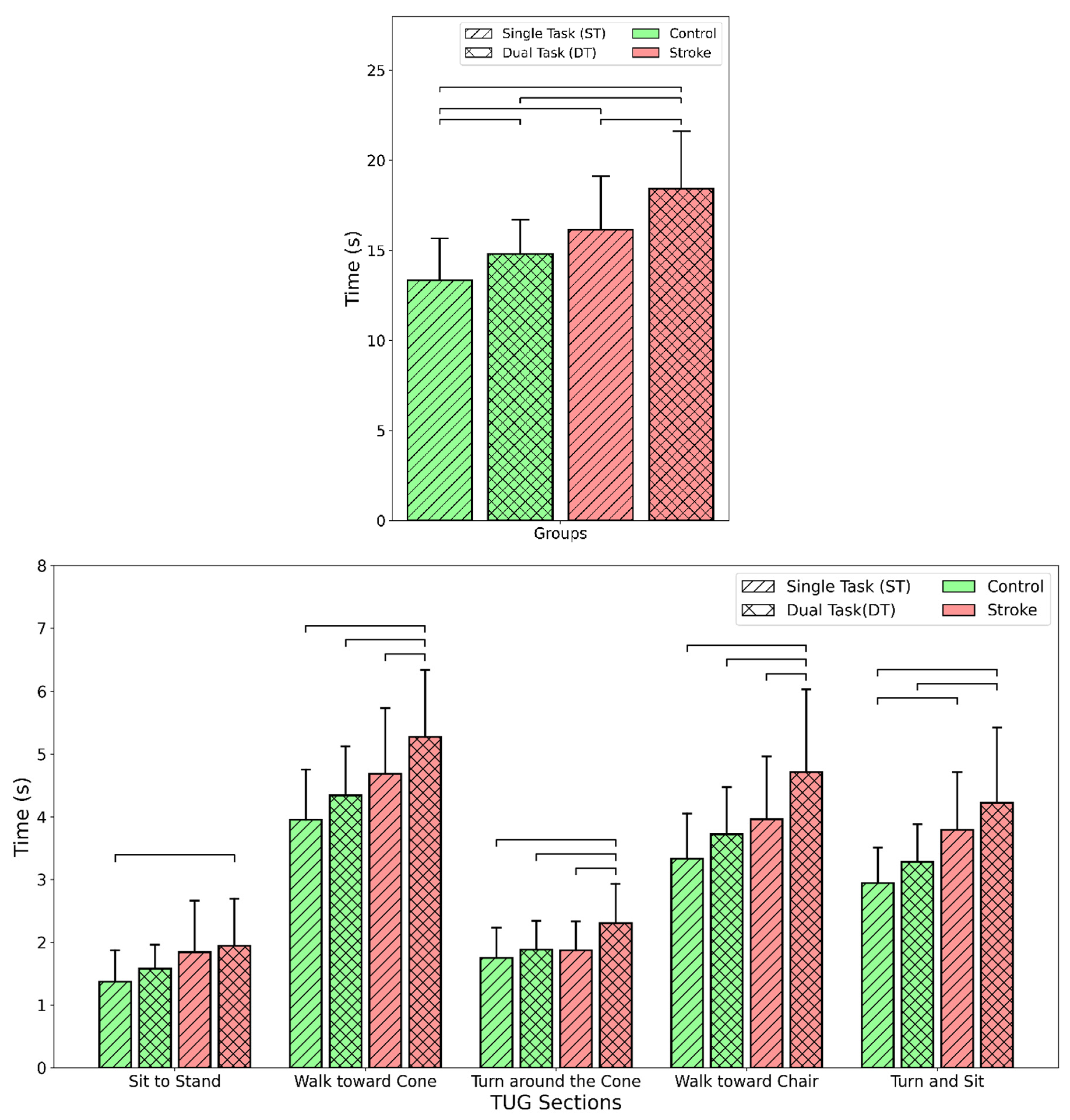 Bioengineering 11 00349 g003 Bioengineering 11 00349 g003