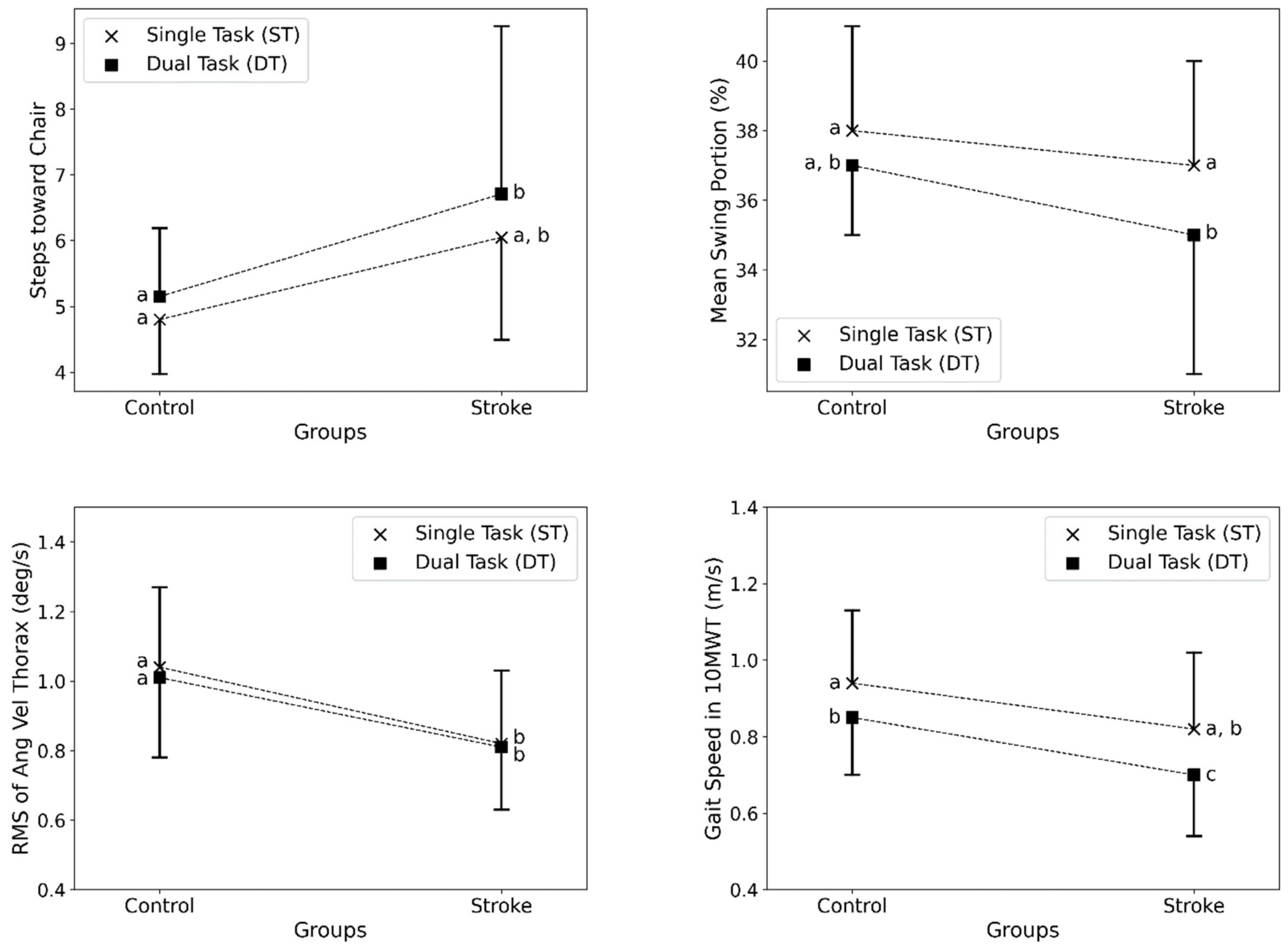 Bioengineering 11 00349 g004 Bioengineering 11 00349 g004