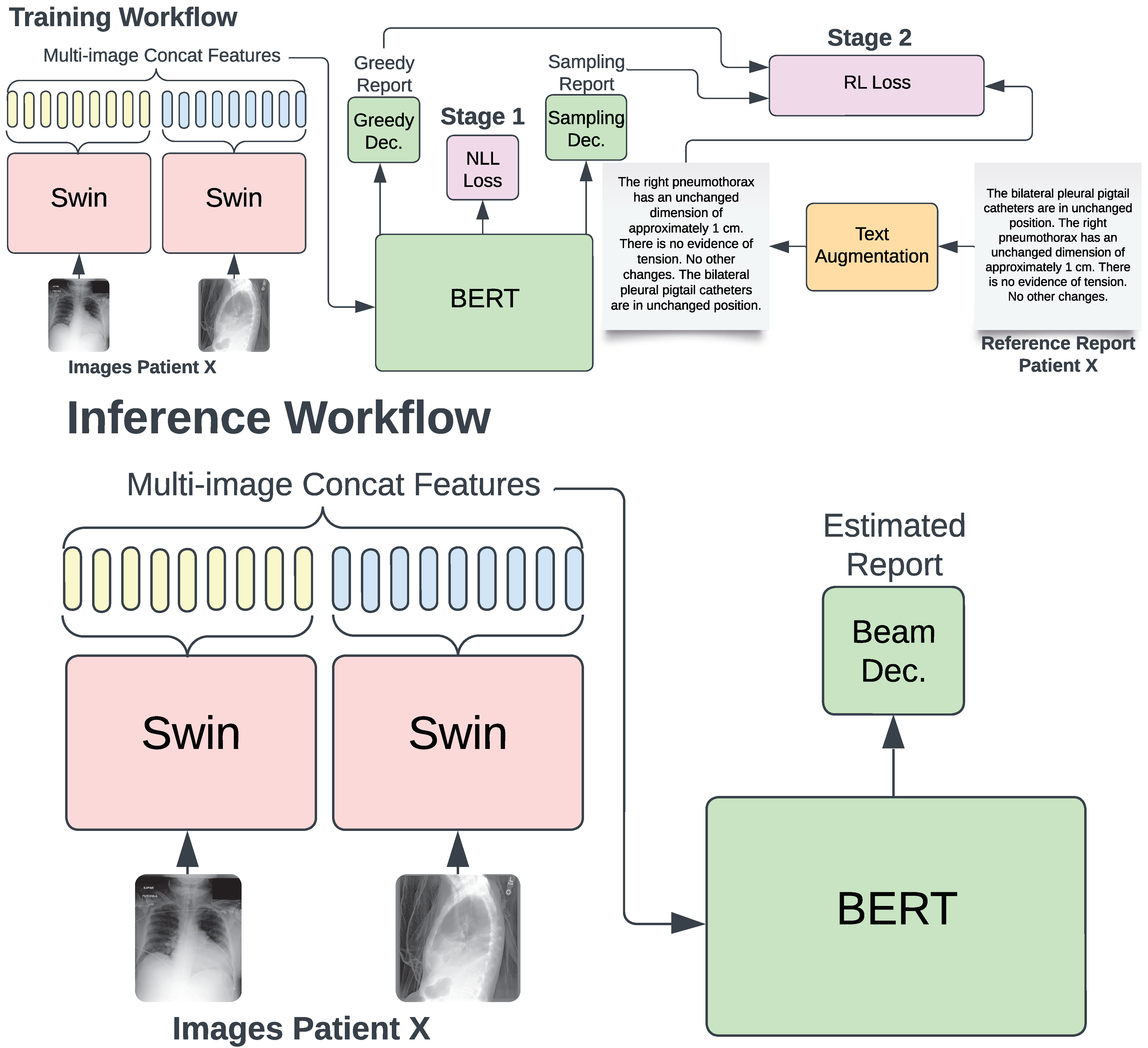 Bioengineering 11 00351 g001