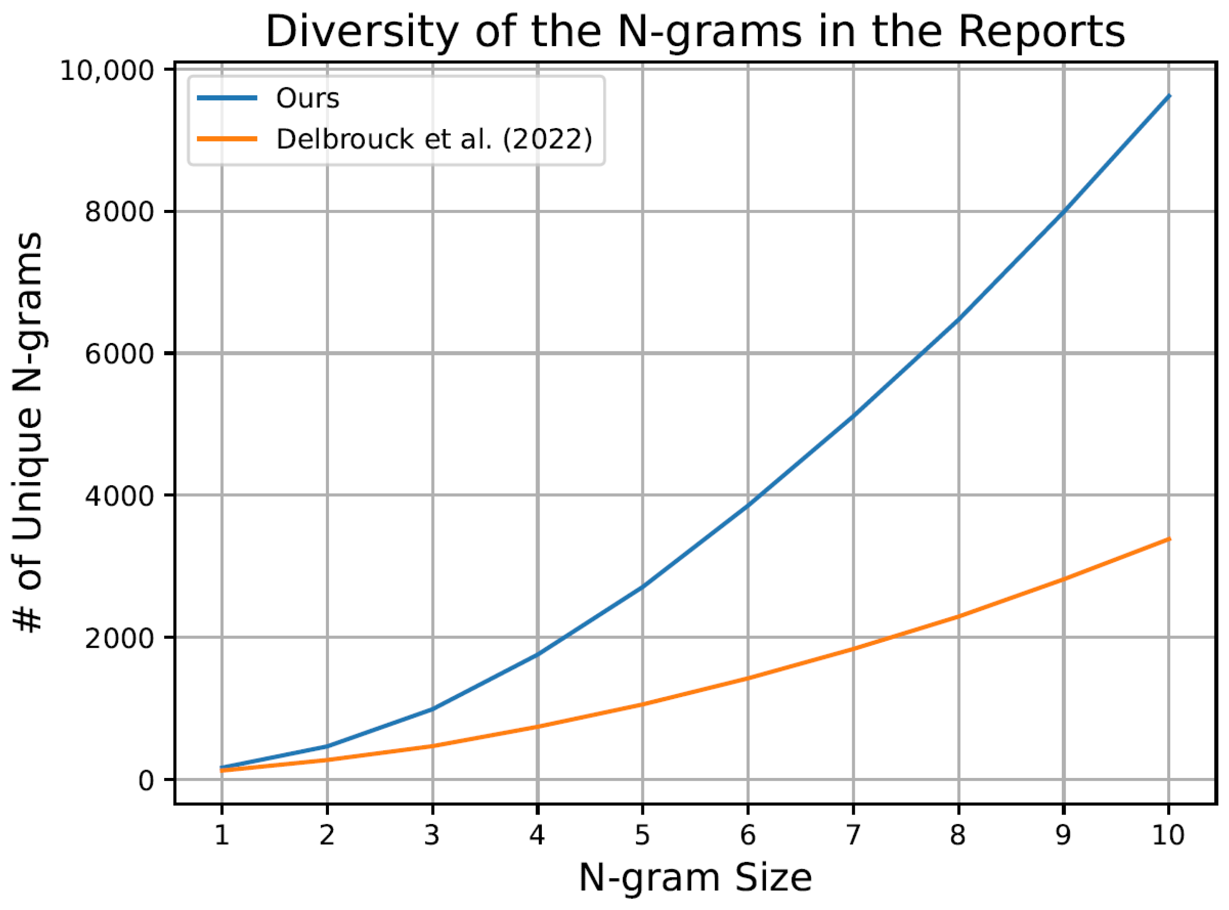 Bioengineering 11 00351 g002
