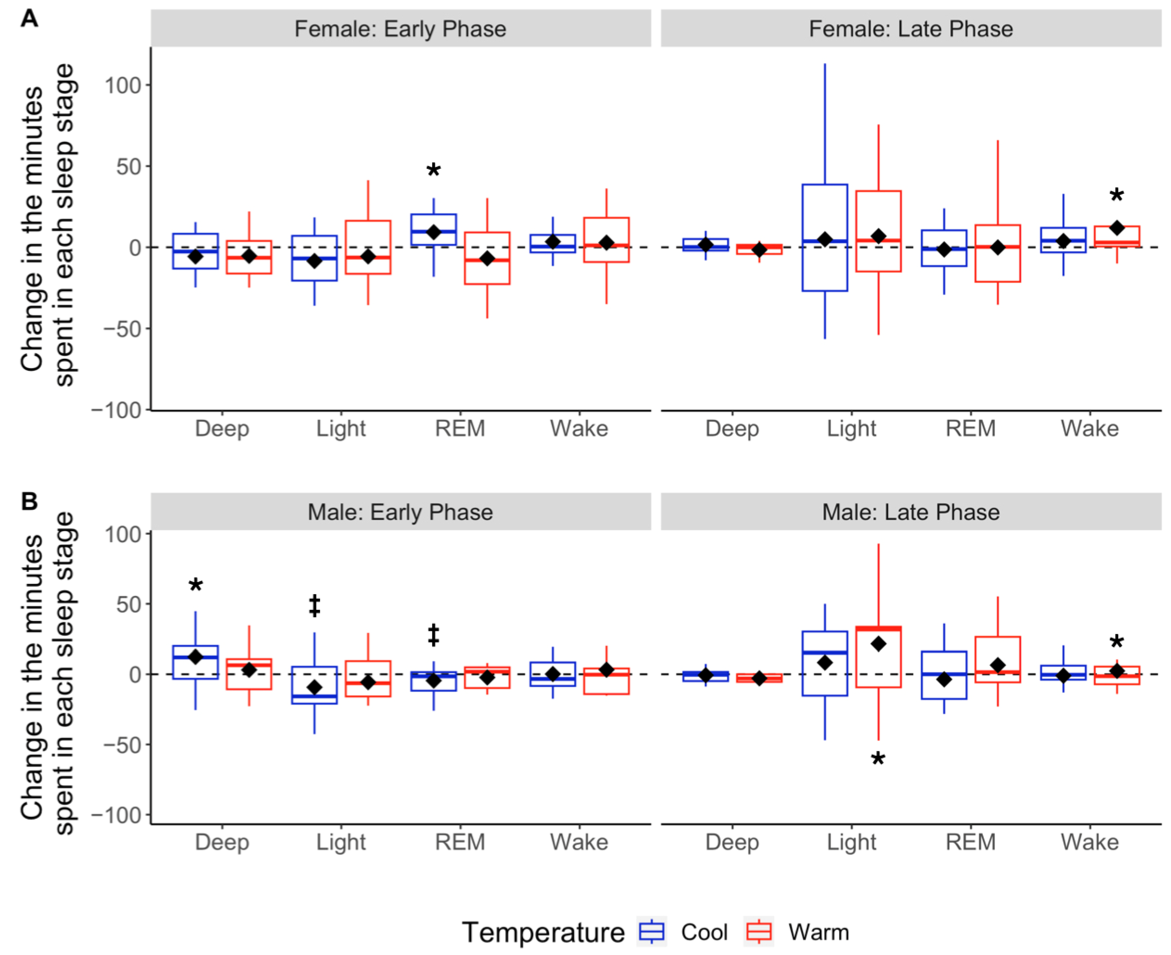 Bioengineering 11 00352 g004