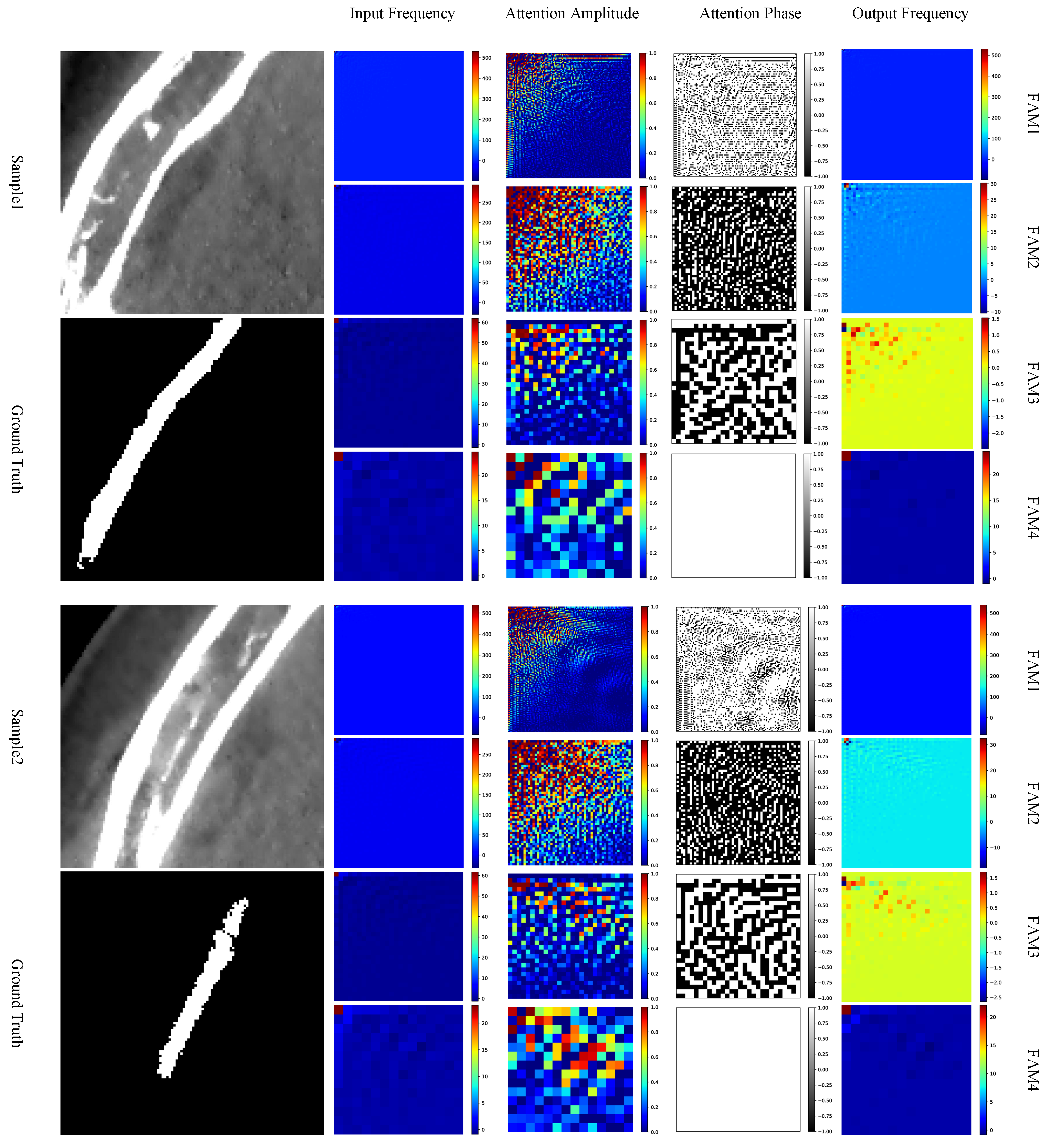Bioengineering 11 00354 g007