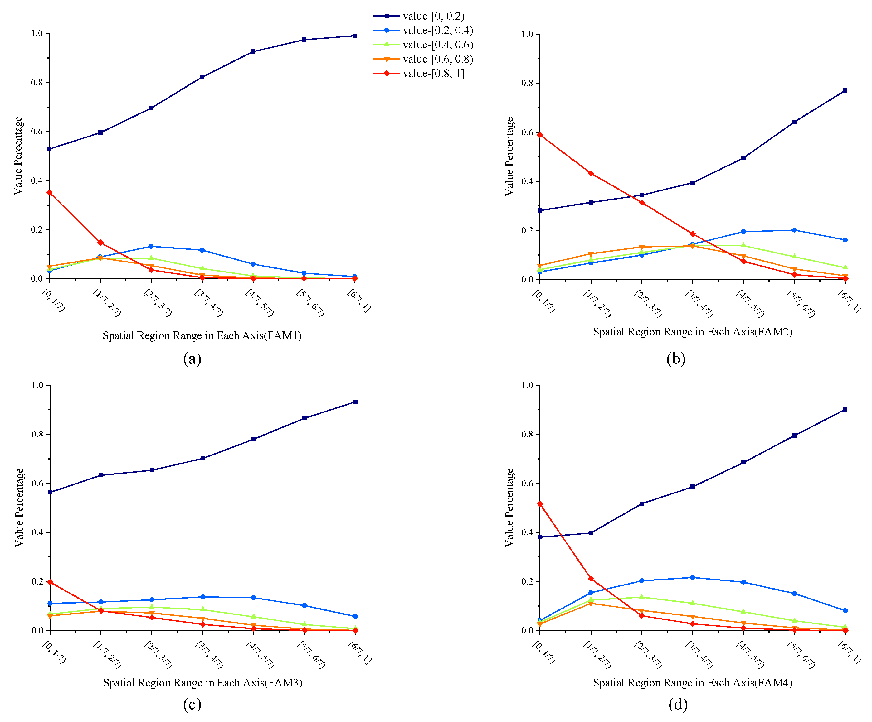 Bioengineering 11 00354 g009