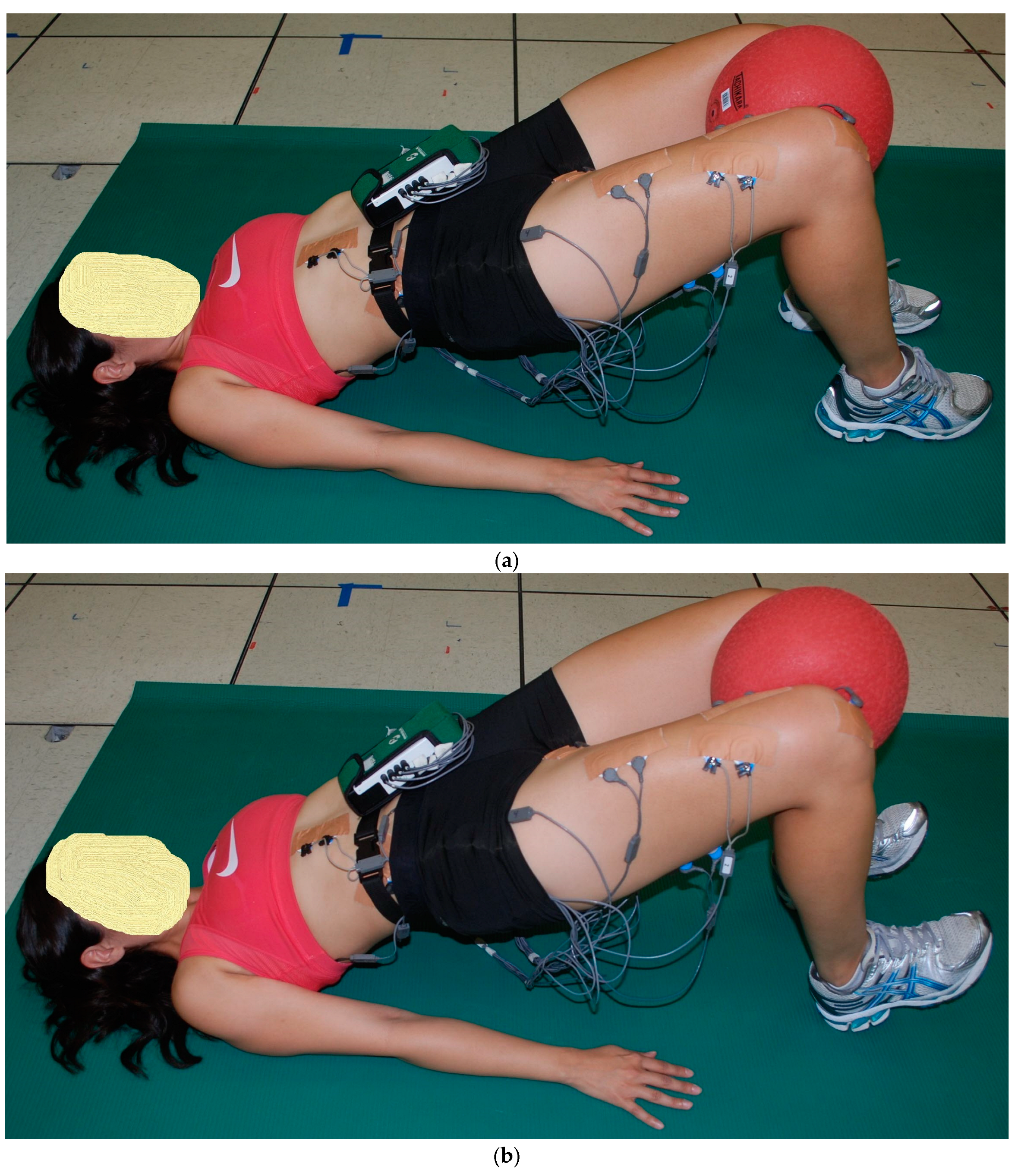 Effects of Ankle Position While Performing One- and Two-Leg Floor 