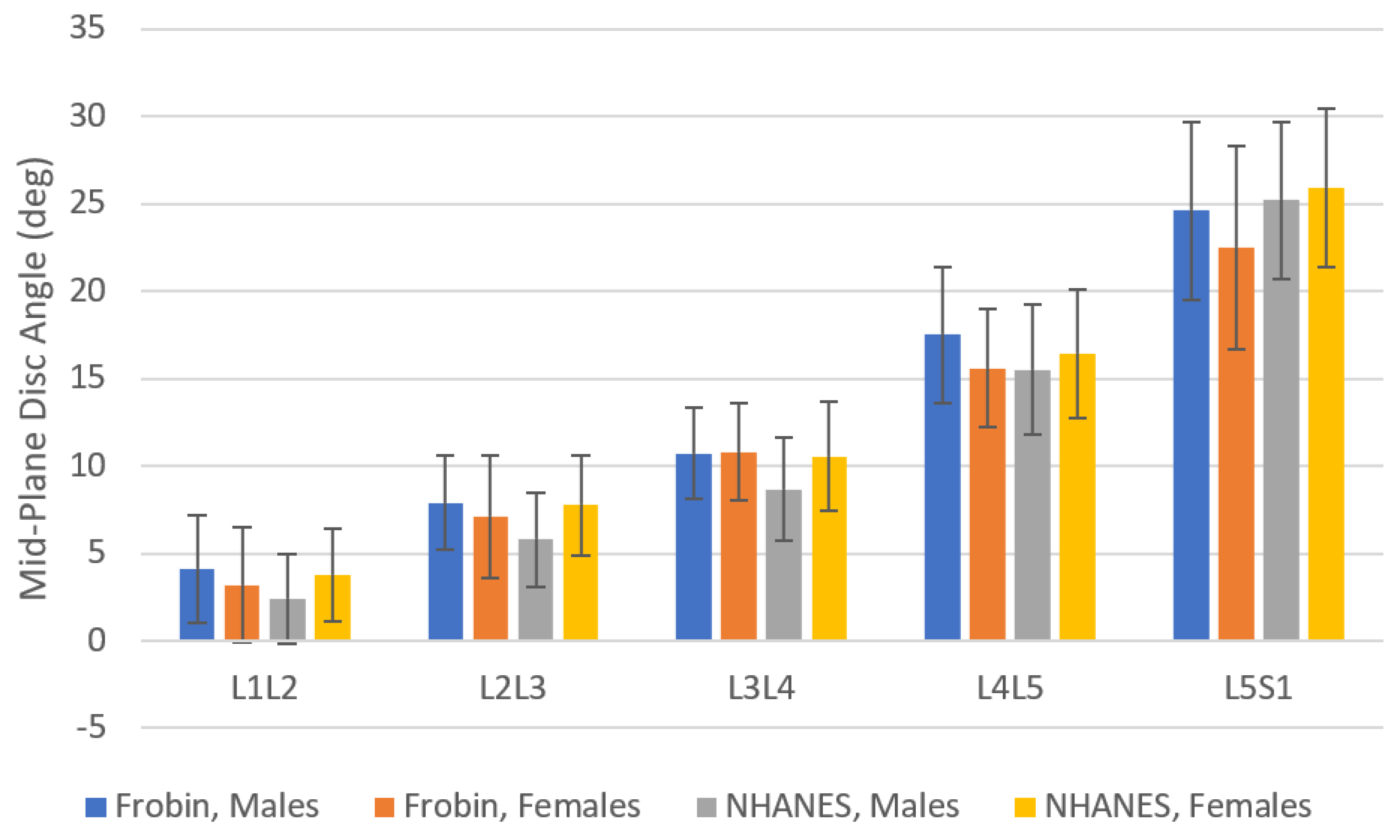 Bioengineering 11 00360 g005