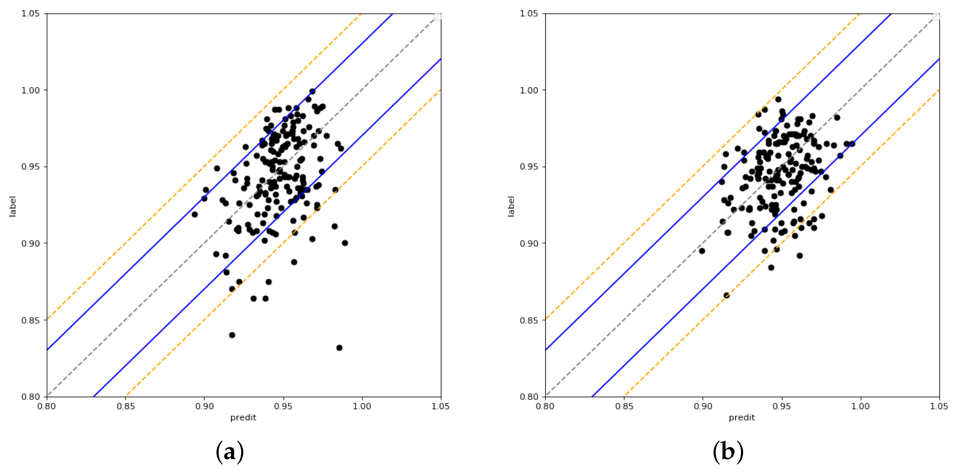 Bioengineering 11 00362 g005