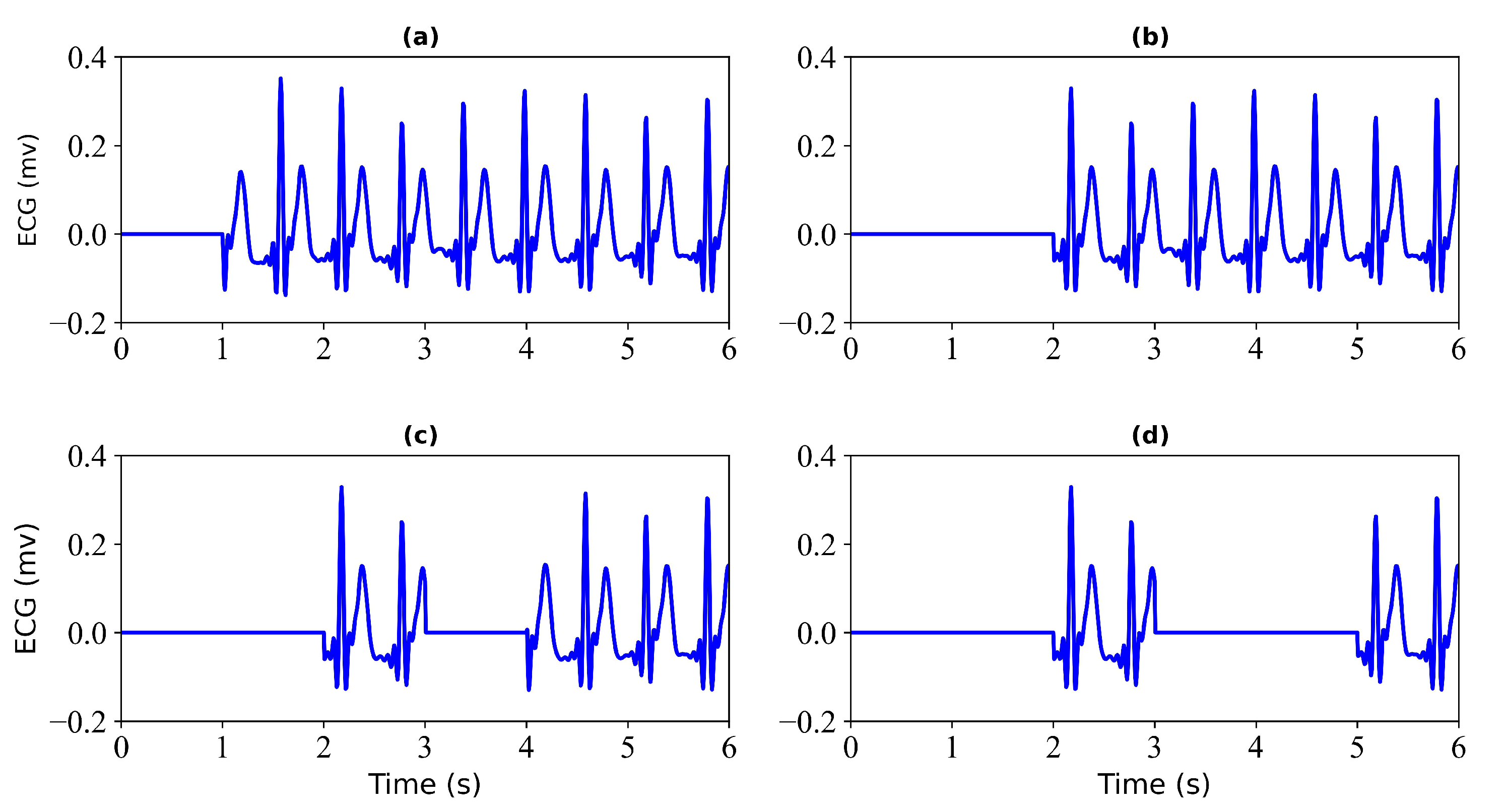 Bioengineering 11 00365 g002