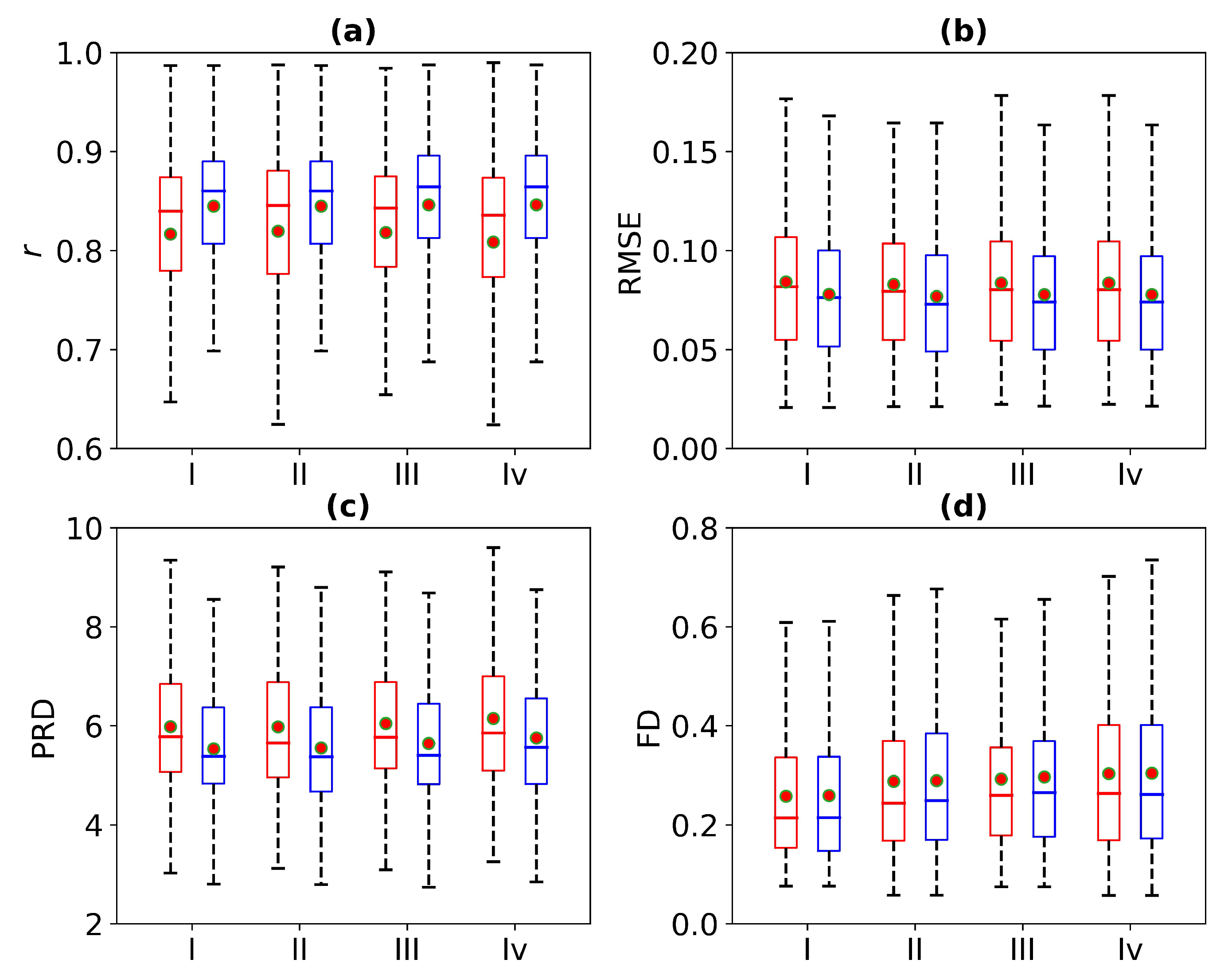 Bioengineering 11 00365 g012
