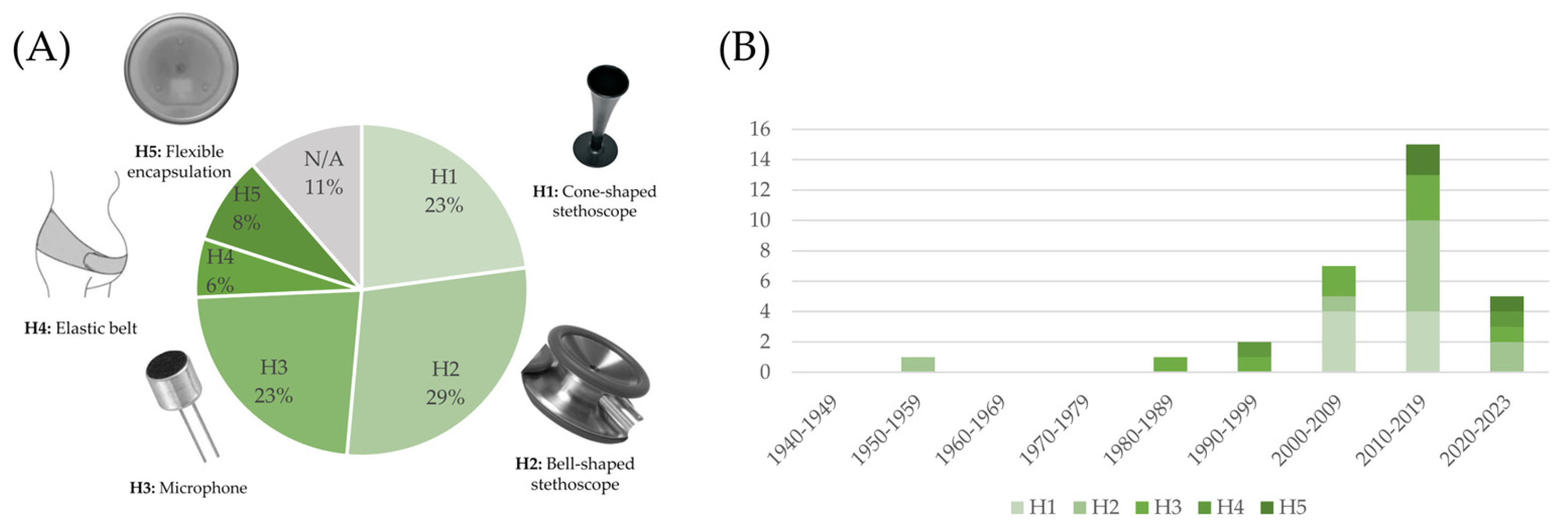 Bioengineering 11 00367 g009