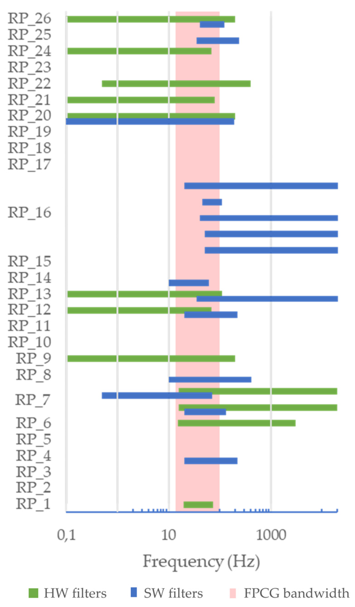 Bioengineering 11 00367 g011