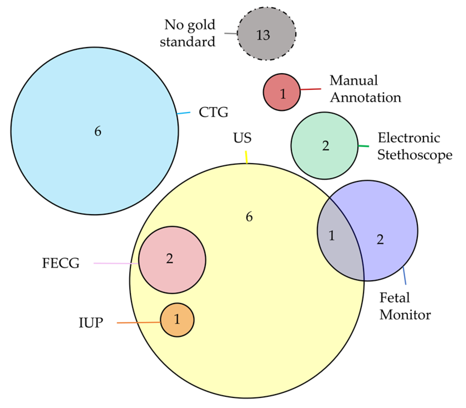 Bioengineering 11 00367 g014