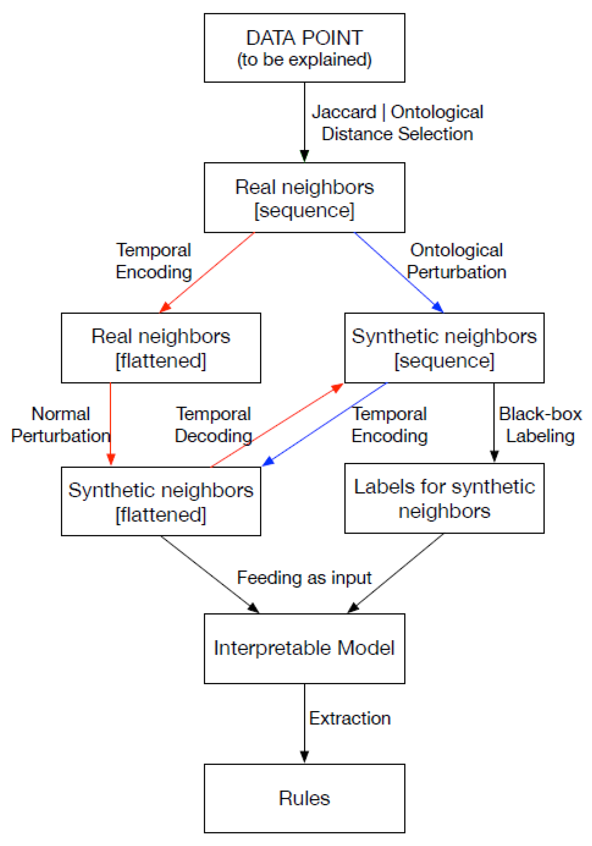 Bioengineering 11 00369 g001