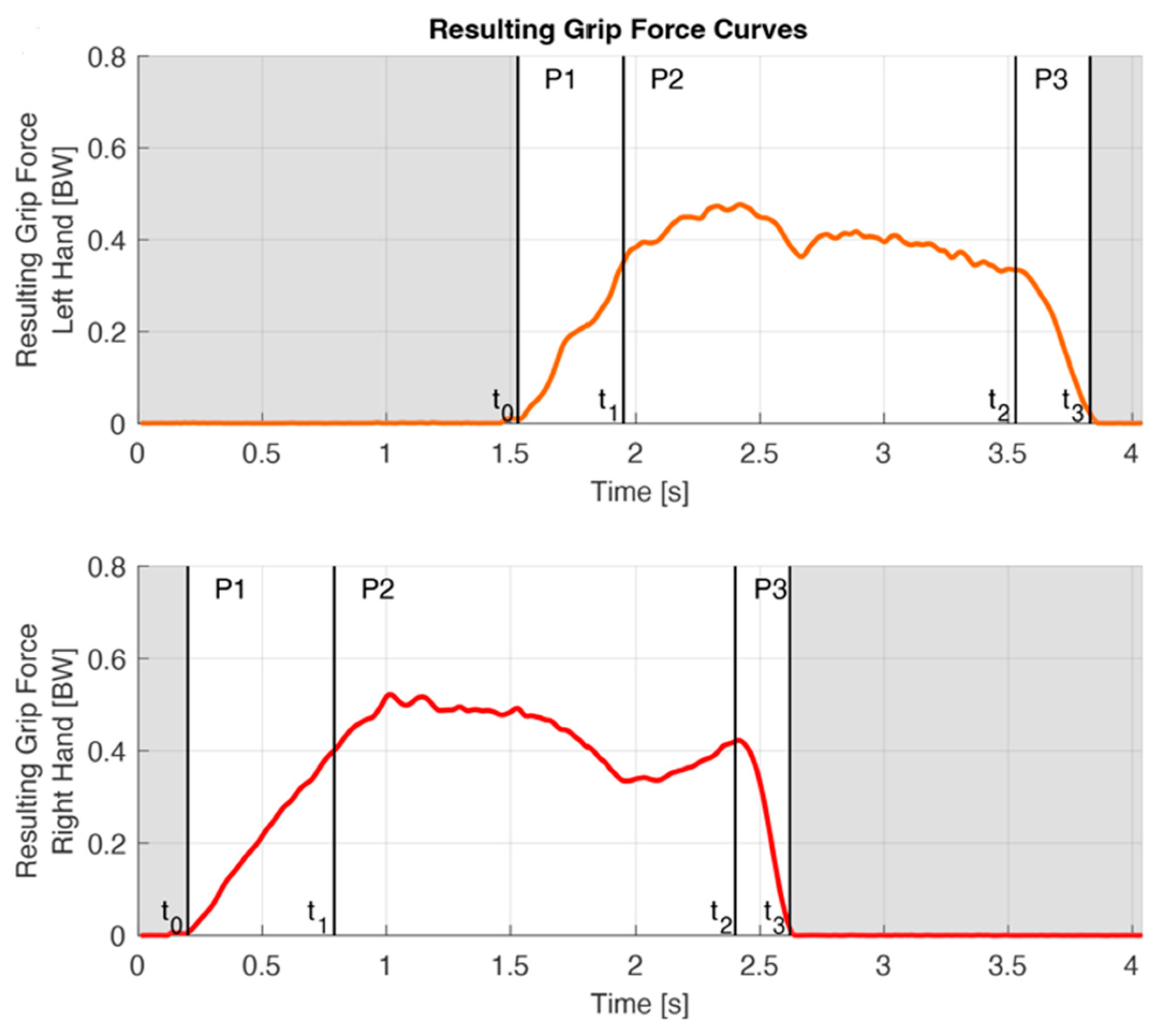 Bioengineering 11 00370 g003