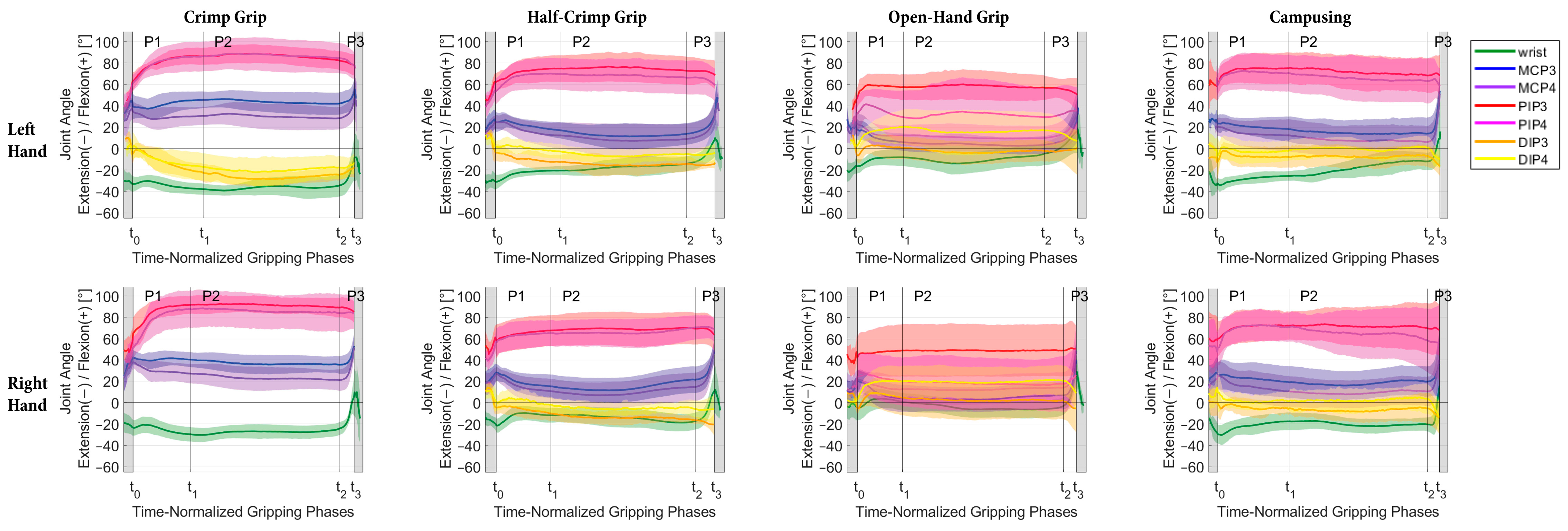 Bioengineering 11 00370 g004
