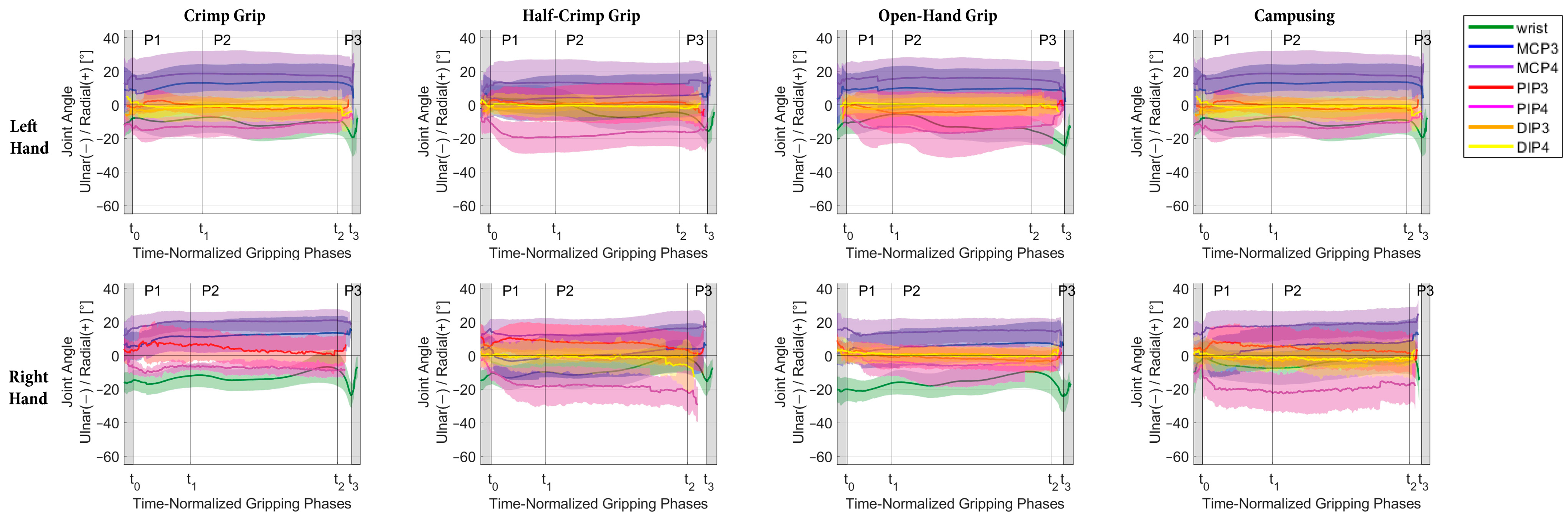 Bioengineering 11 00370 g0a1