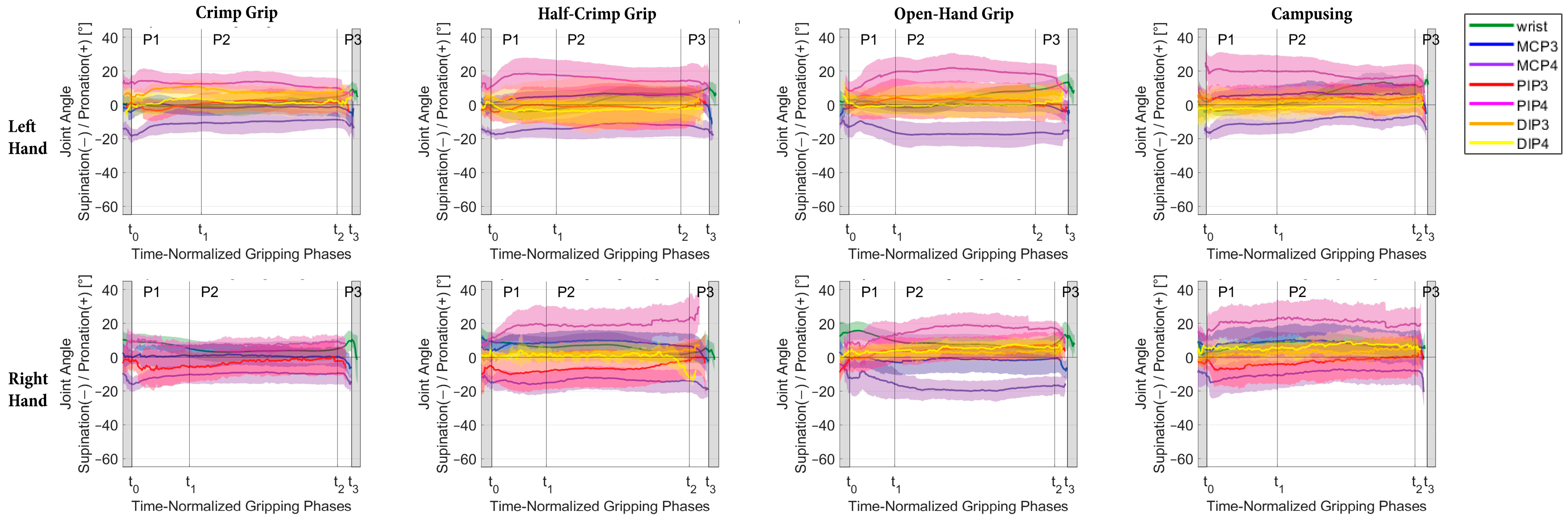Bioengineering 11 00370 g0a2
