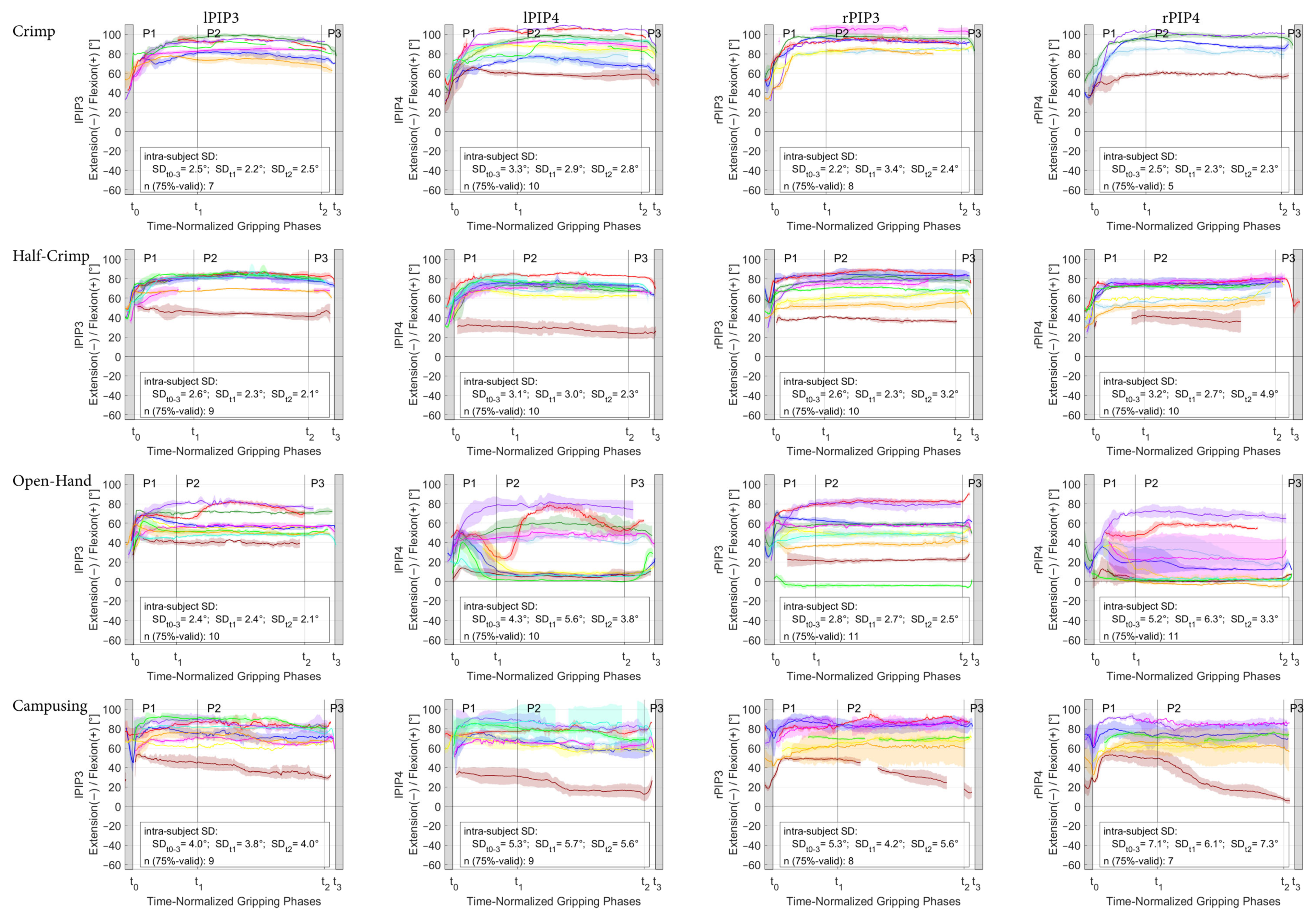 Bioengineering 11 00370 g0a3