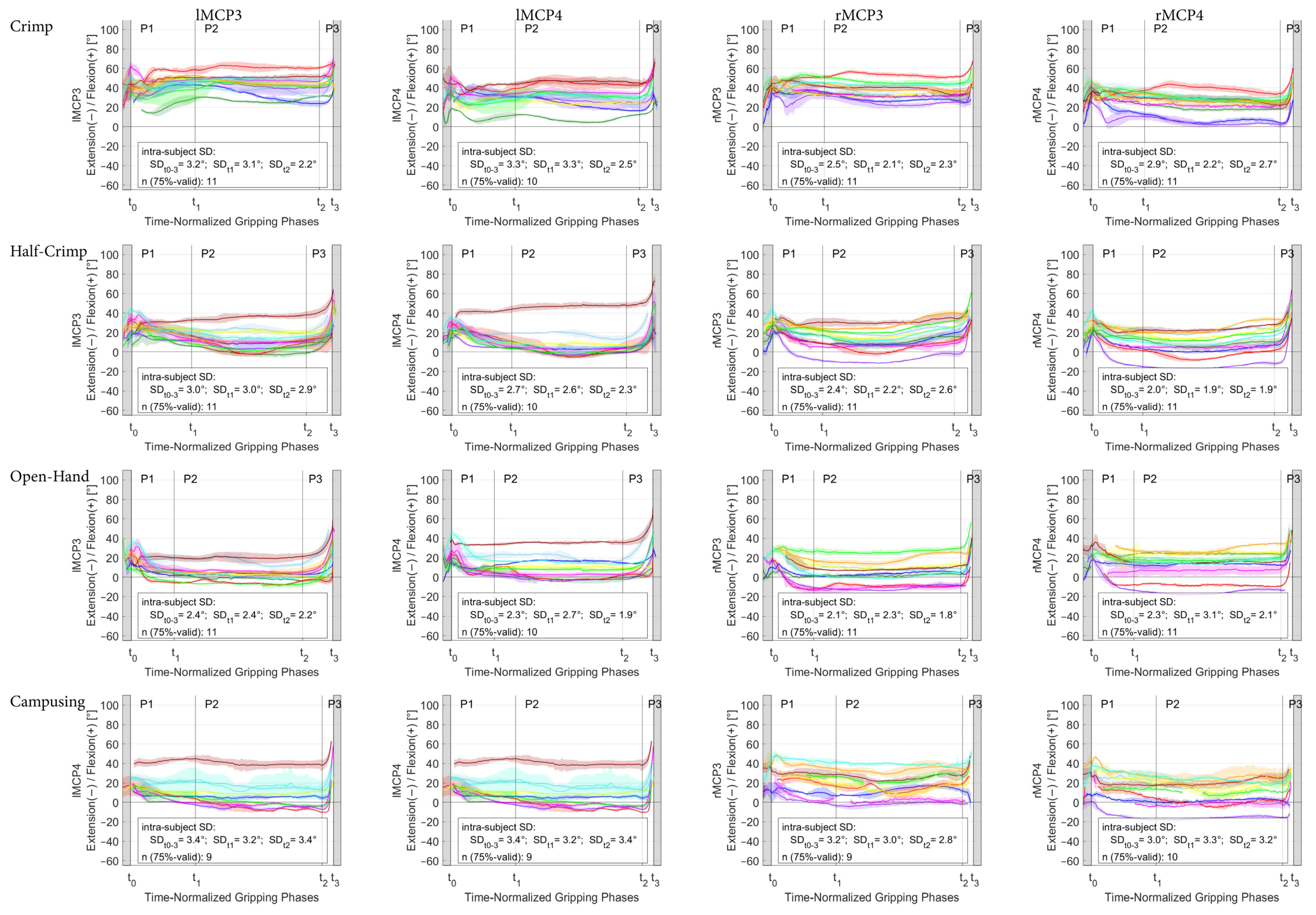 Bioengineering 11 00370 g0a4