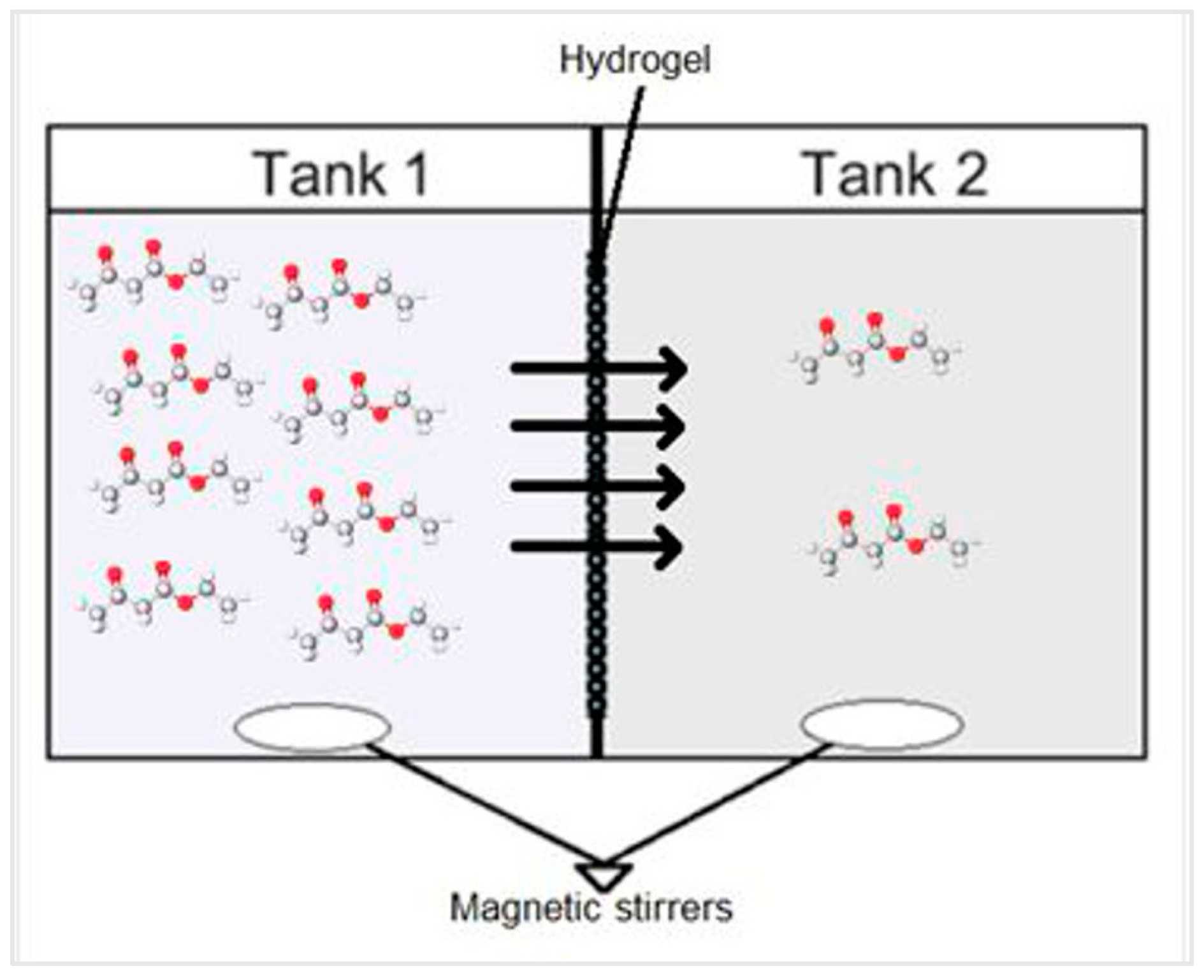 Bioengineering 11 00371 g001