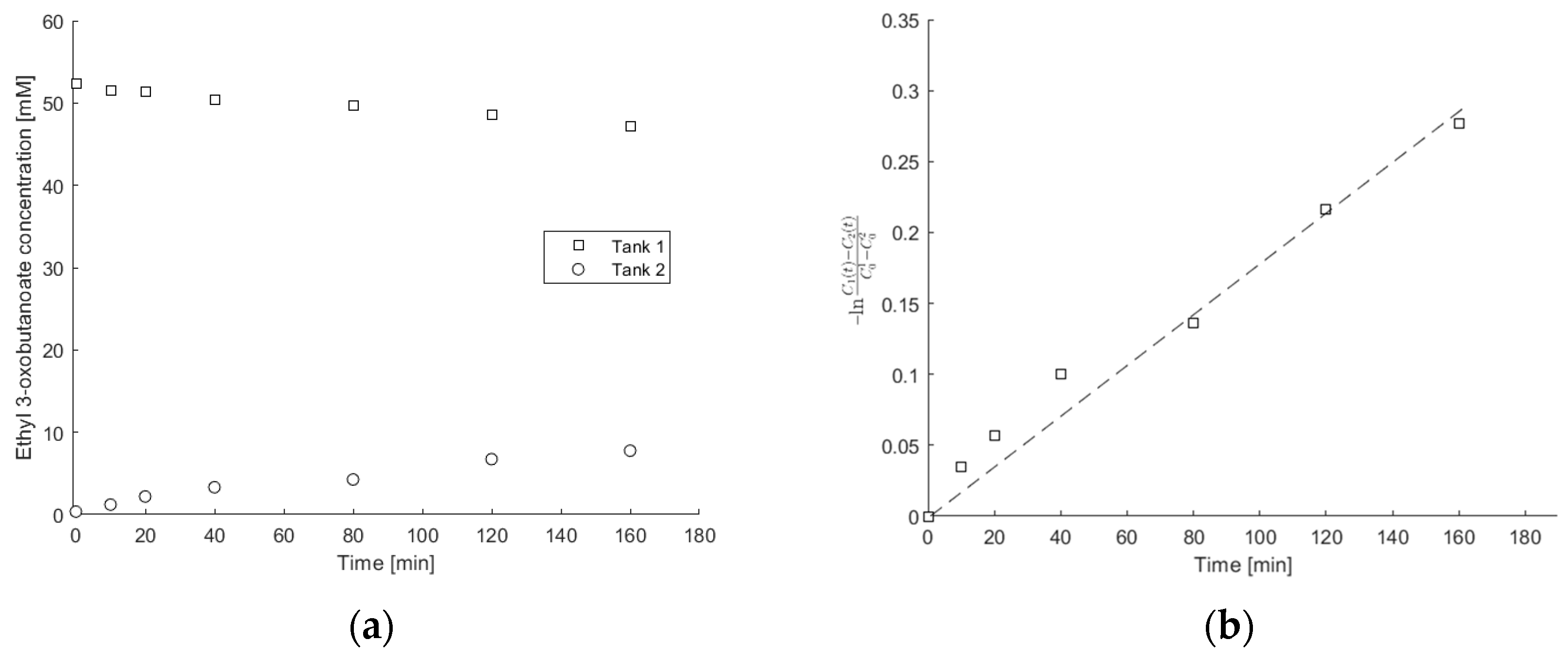 Bioengineering 11 00371 g007