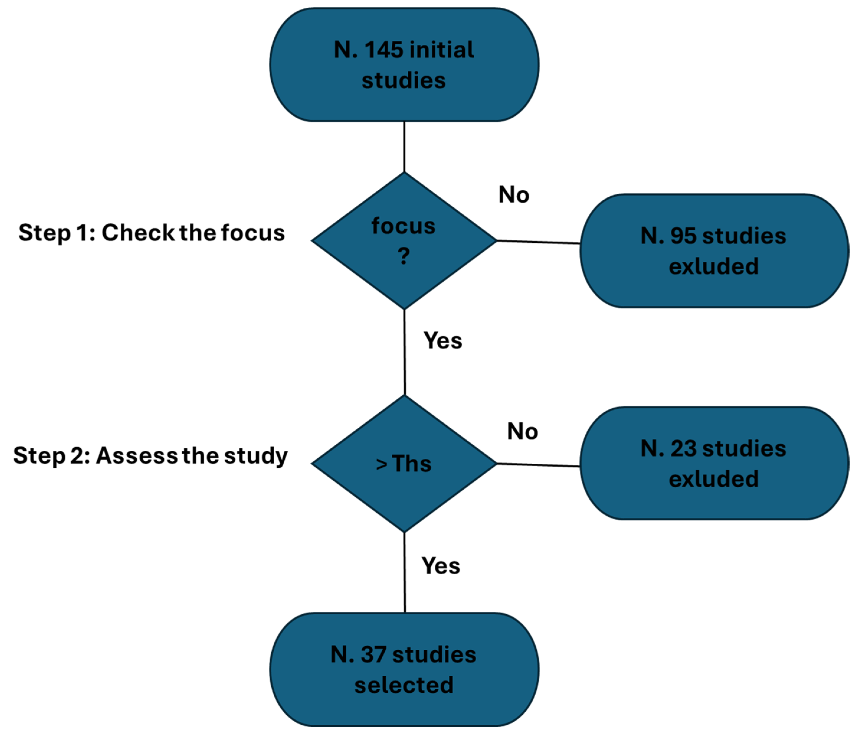 Bioengineering 11 00376 g002