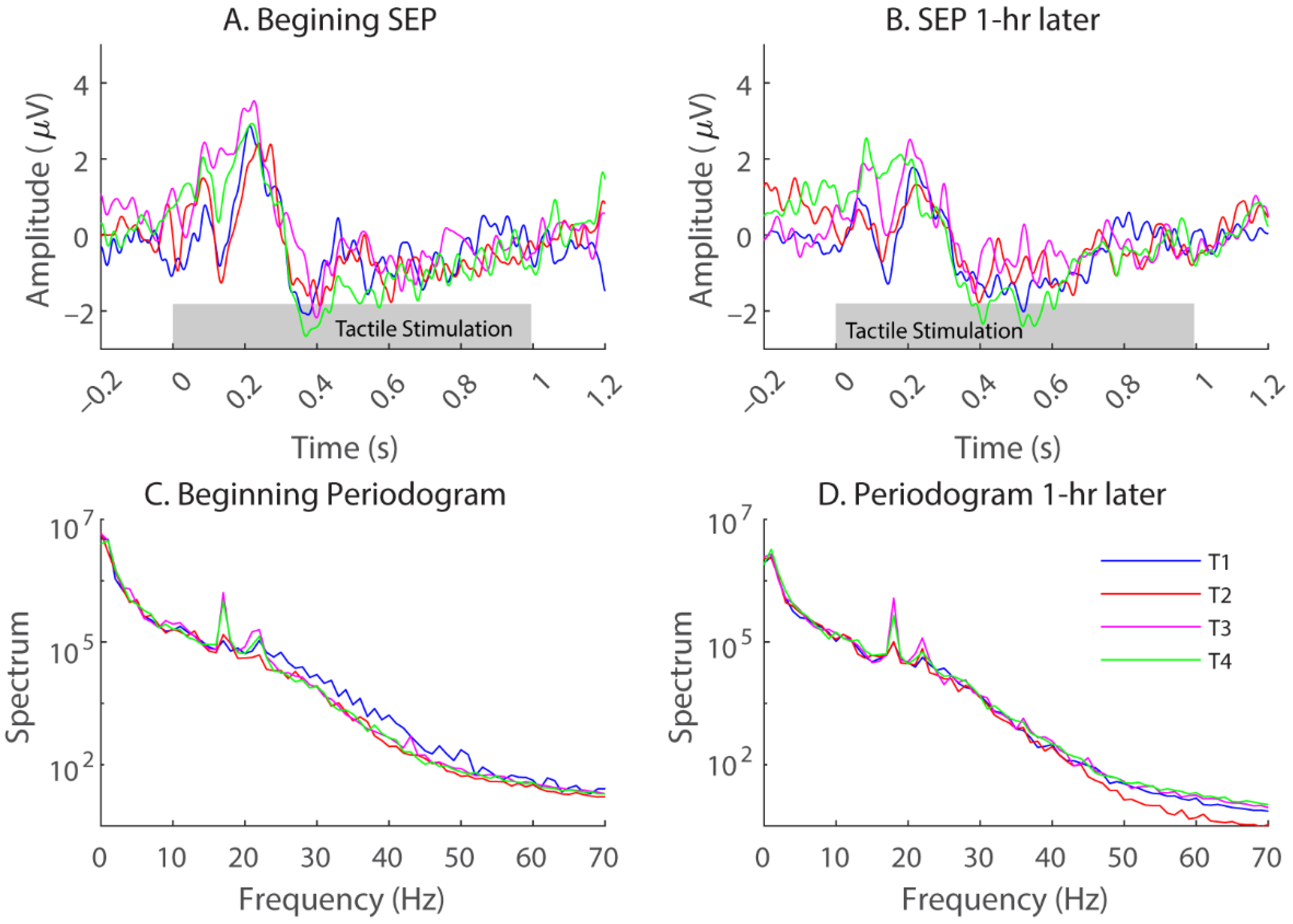 Bioengineering 11 00377 g002 Bioengineering 11 00377 g002