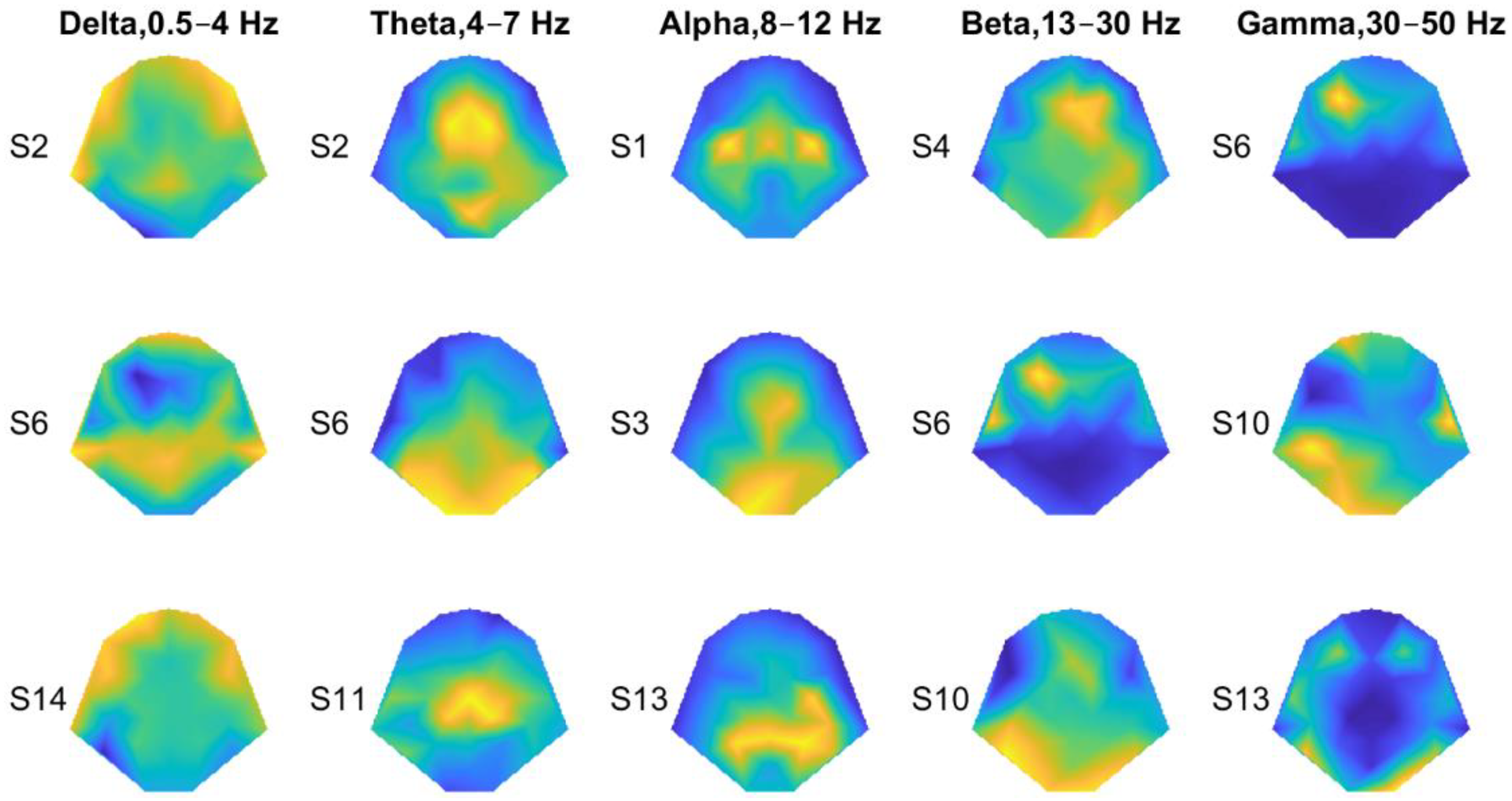 Bioengineering 11 00377 g003 Bioengineering 11 00377 g003