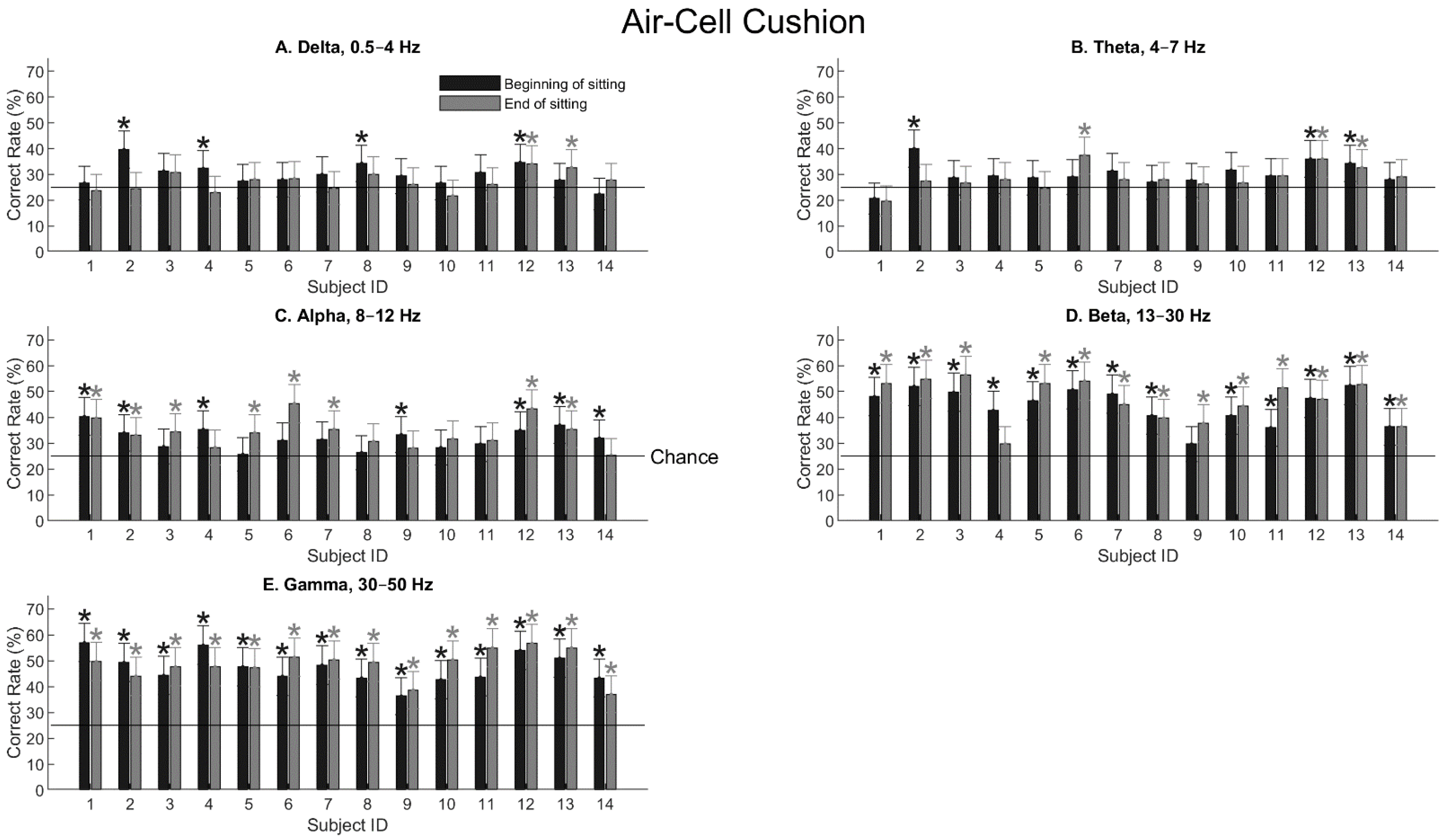 Bioengineering 11 00377 g005 Bioengineering 11 00377 g005