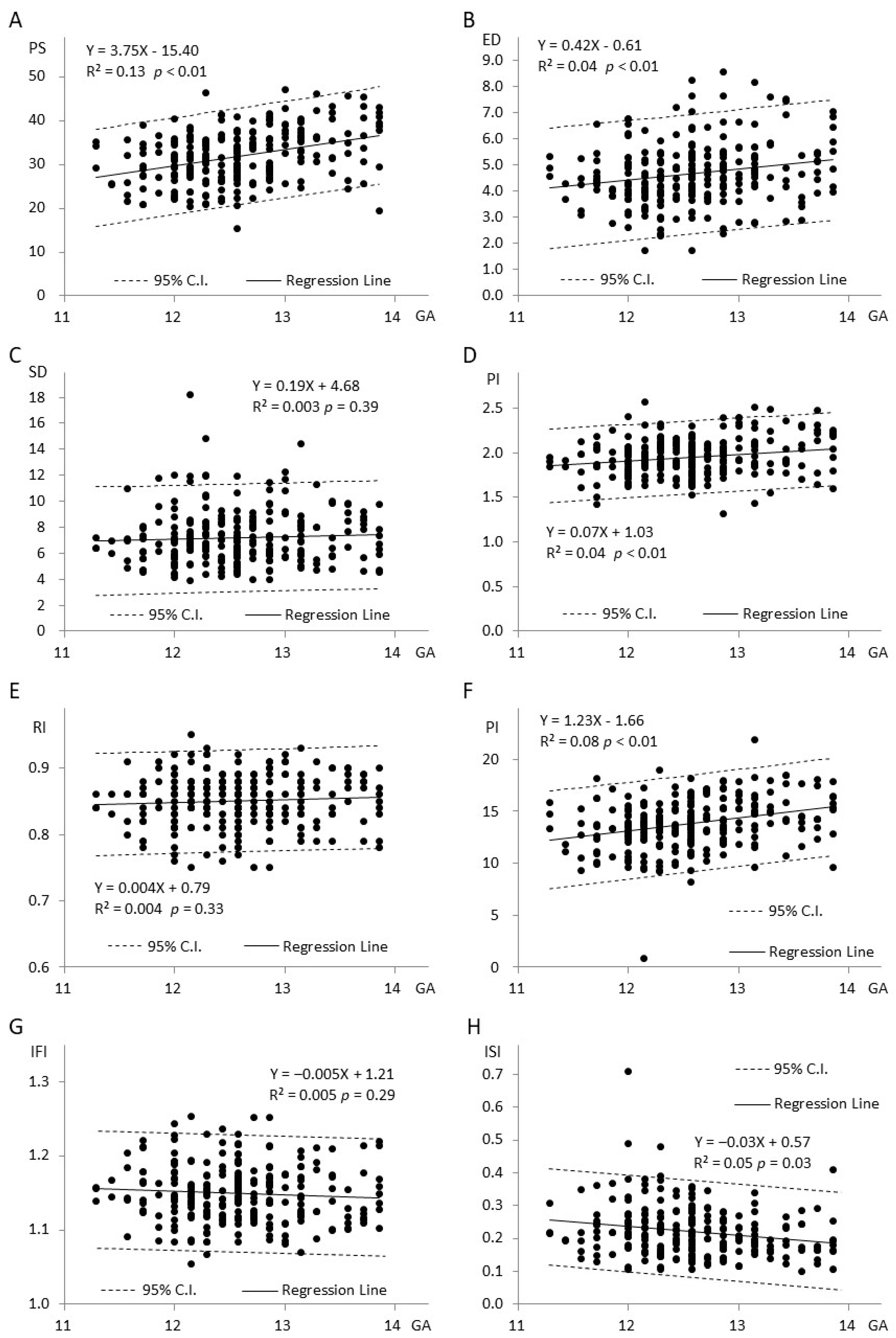 Bioengineering 11 00378 g003