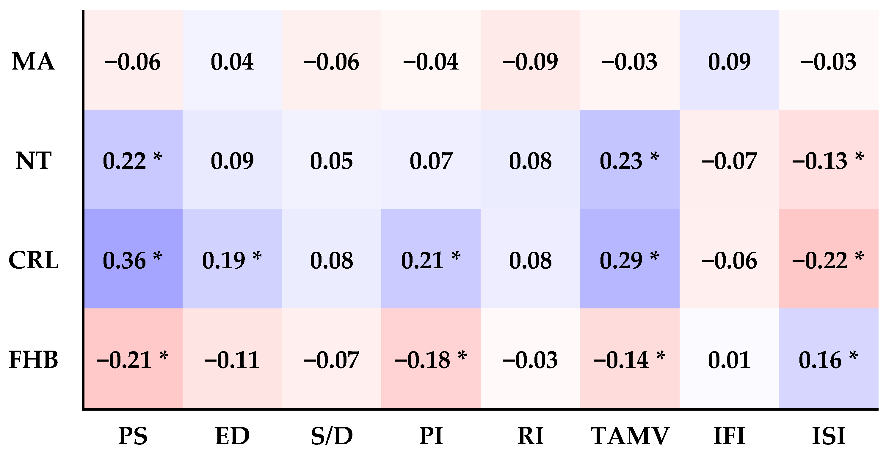 Bioengineering 11 00378 g004