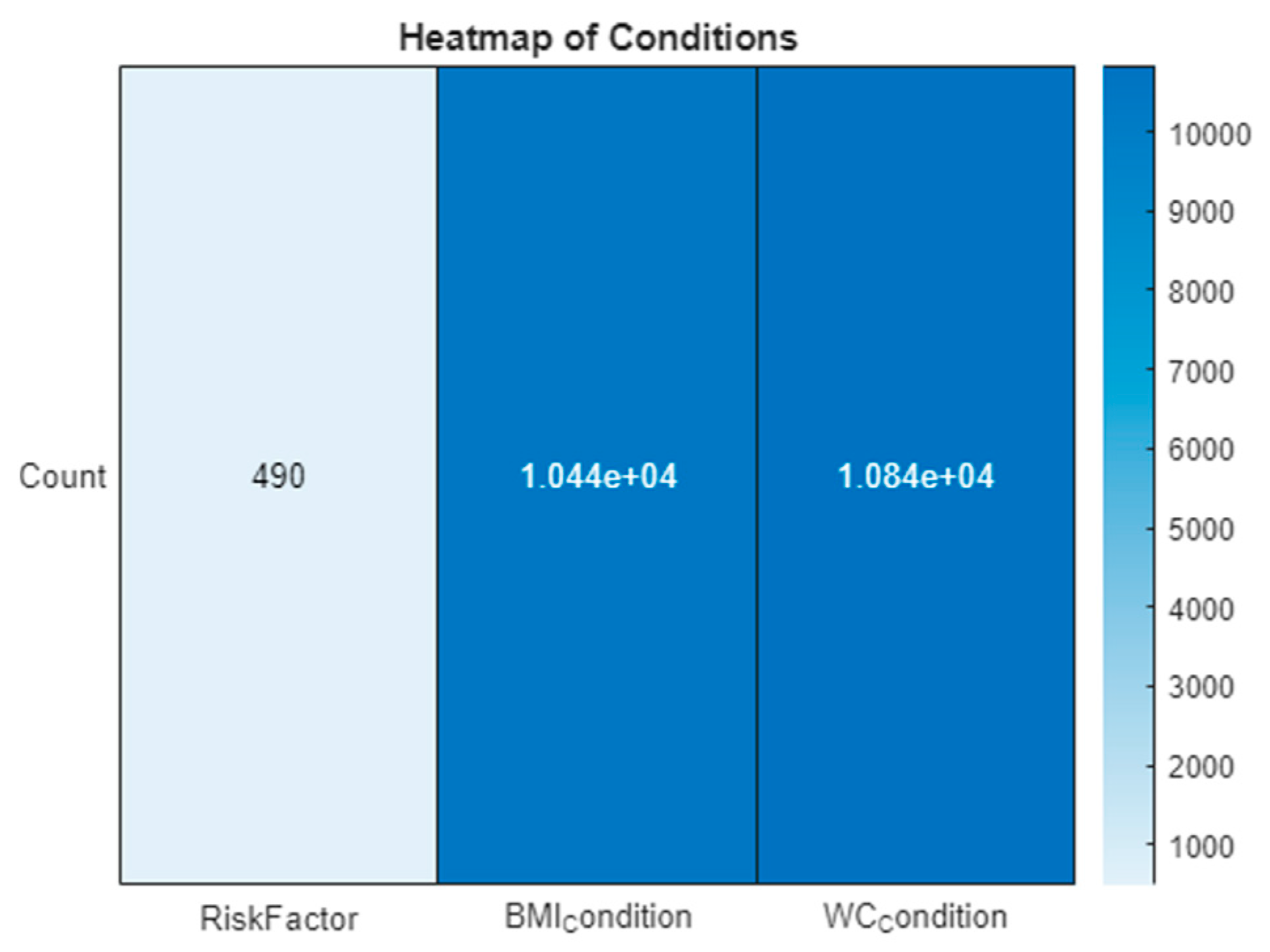 Bioengineering 11 00379 g001
