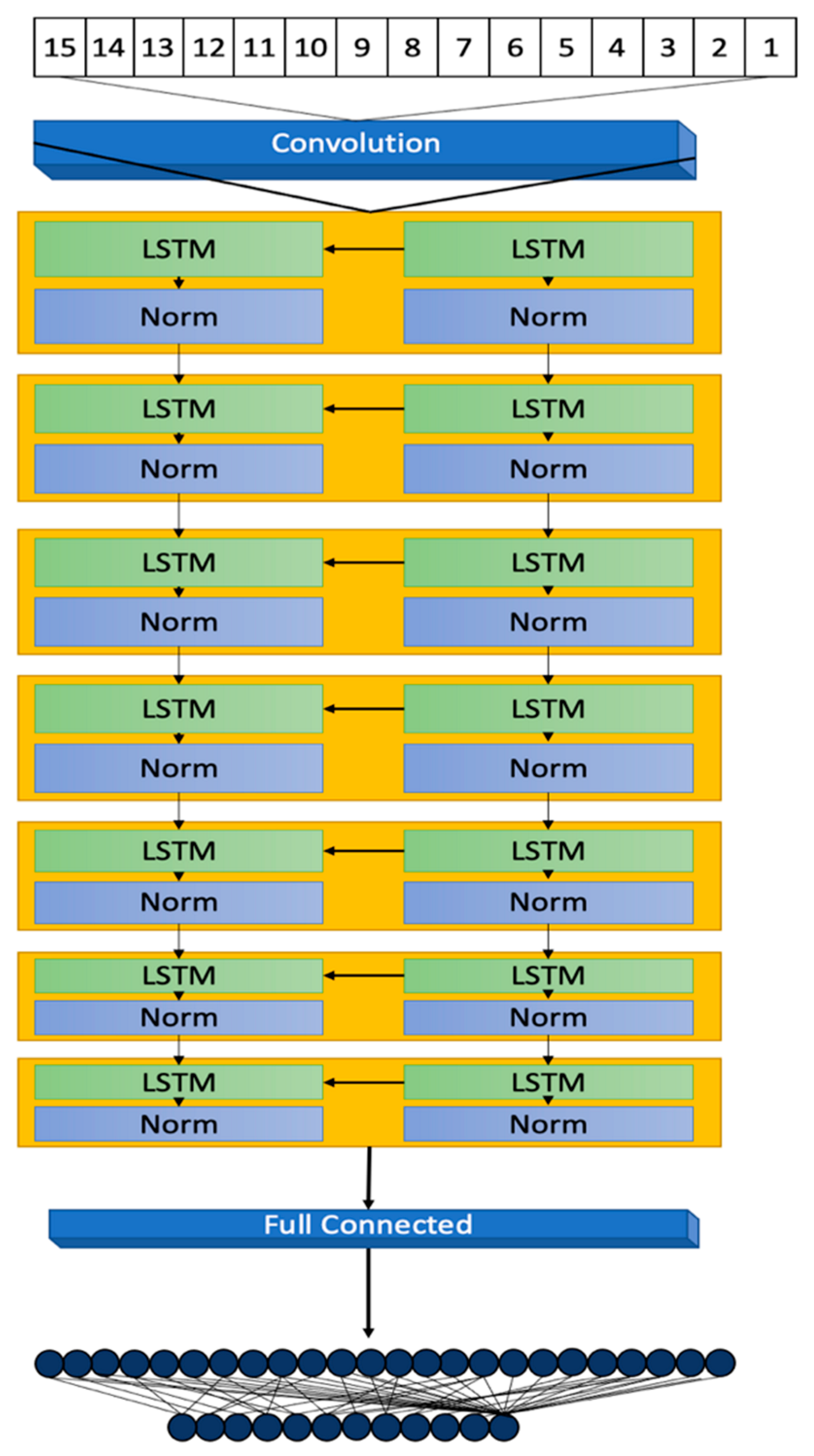 Bioengineering 11 00379 g003