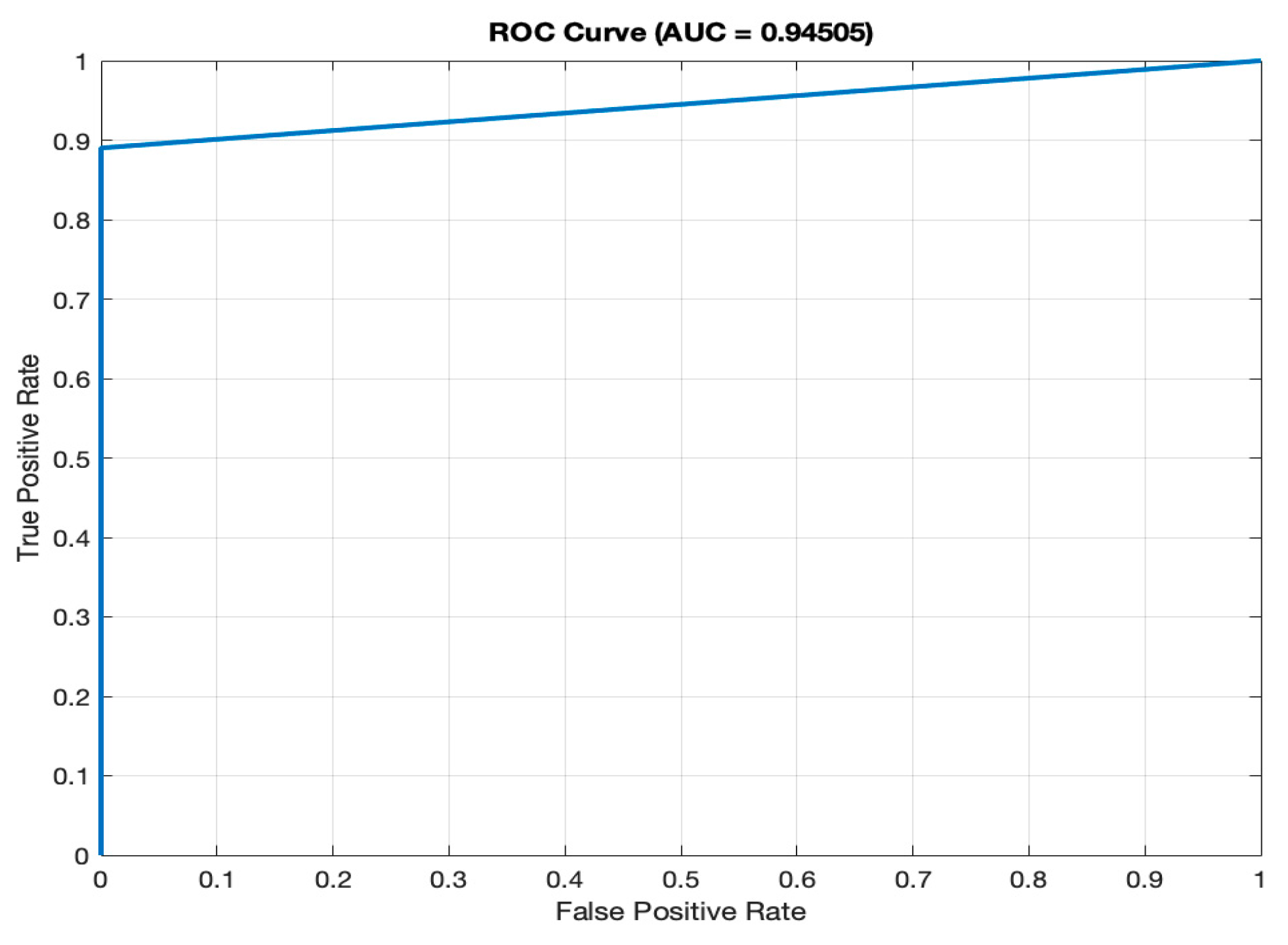 Bioengineering 11 00379 g004