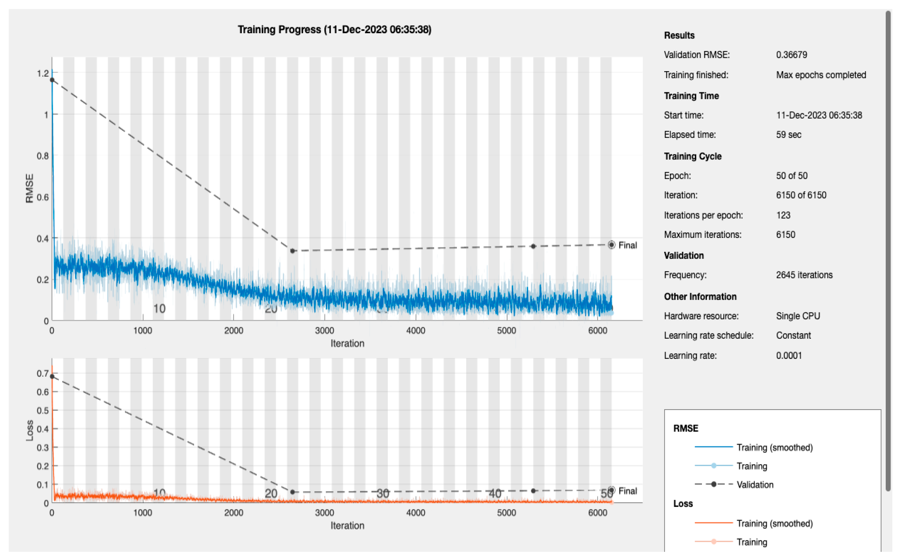Bioengineering 11 00379 g005