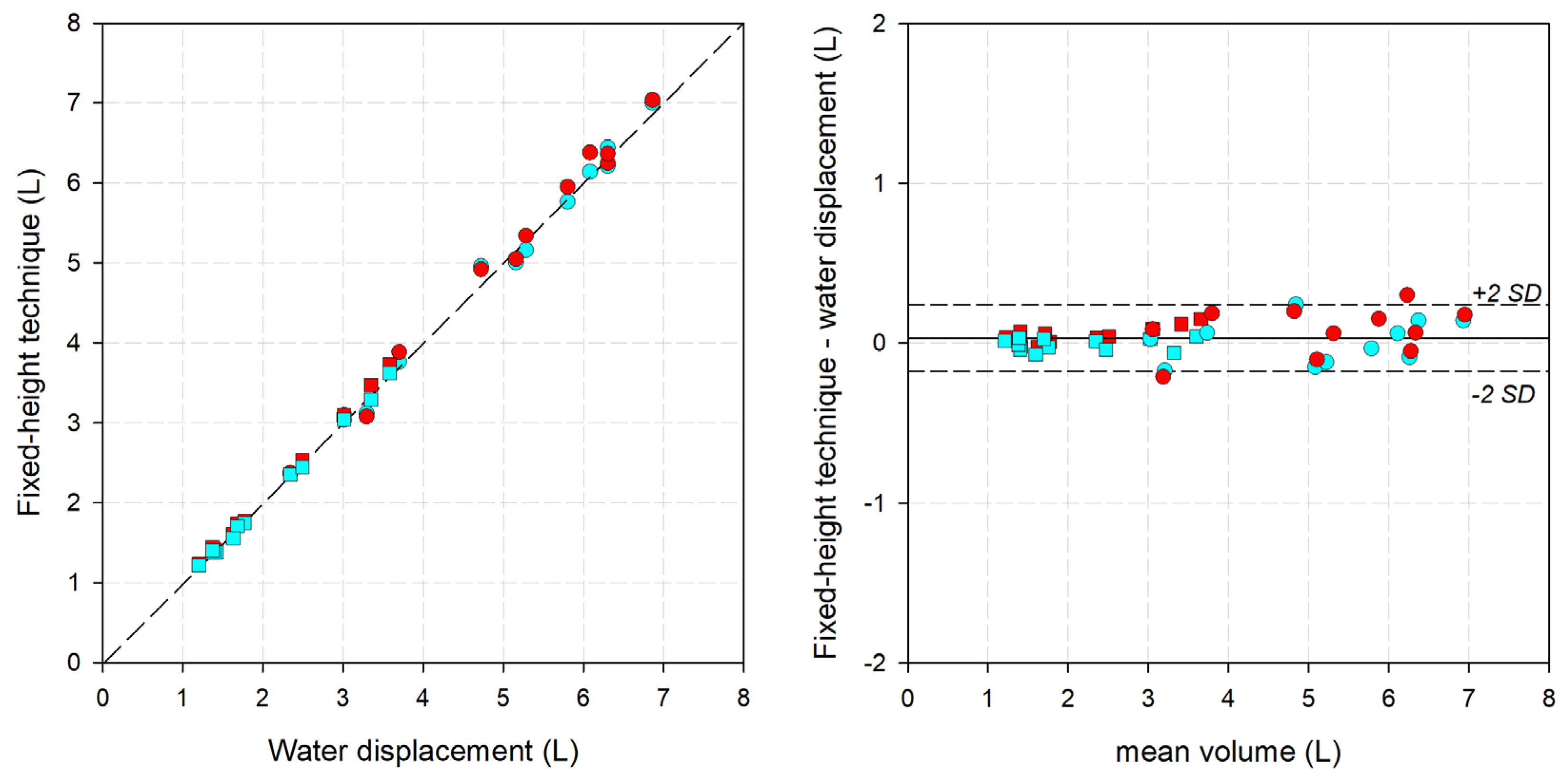 Bioengineering 11 00382 g004