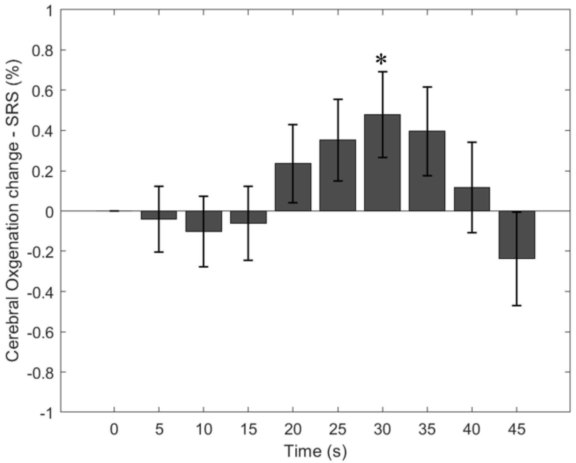 Bioengineering 11 00385 g003