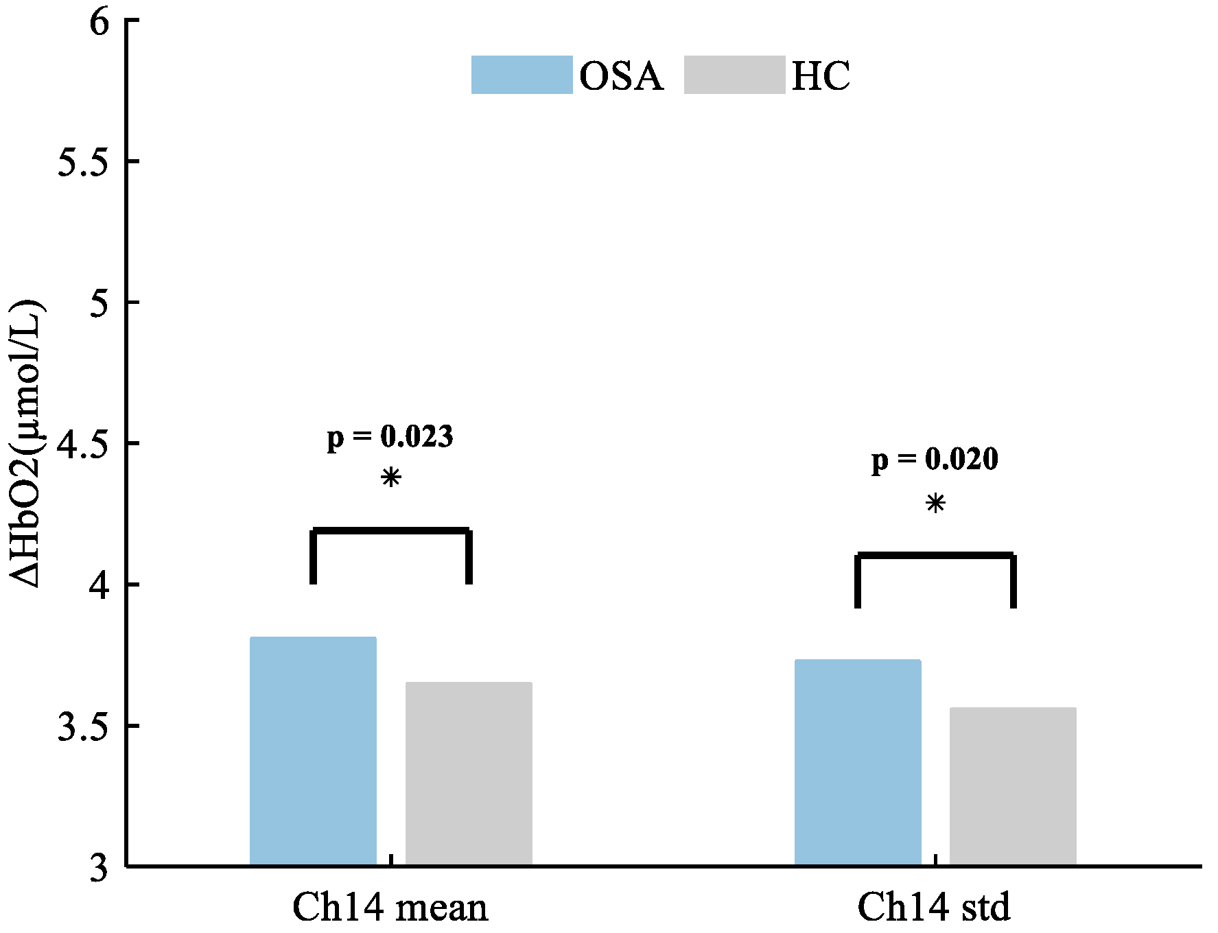 Bioengineering 11 00389 g002