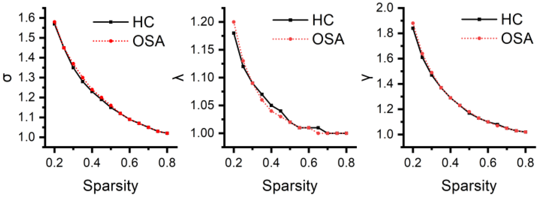 Bioengineering 11 00389 g005