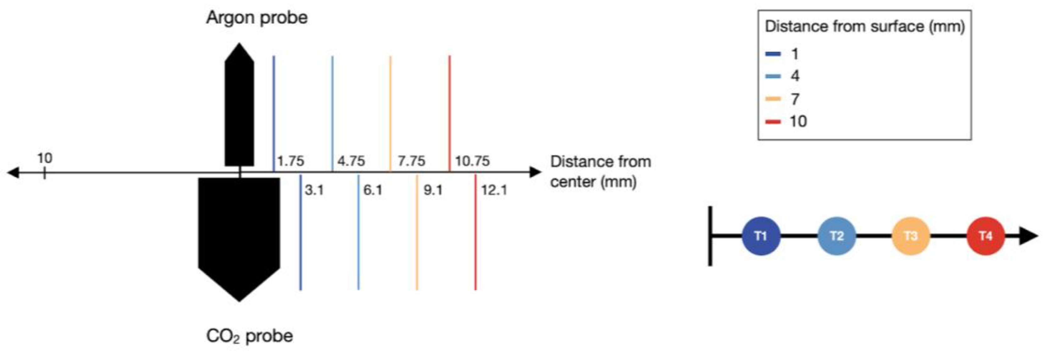 Bioengineering 11 00391 g003