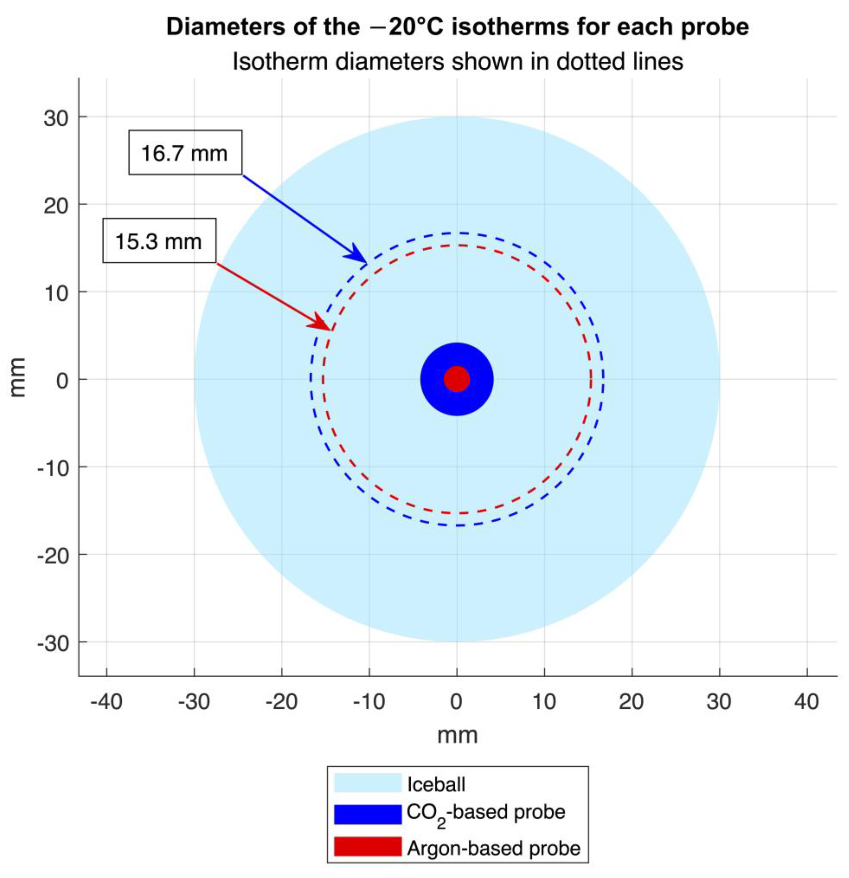 Bioengineering 11 00391 g008