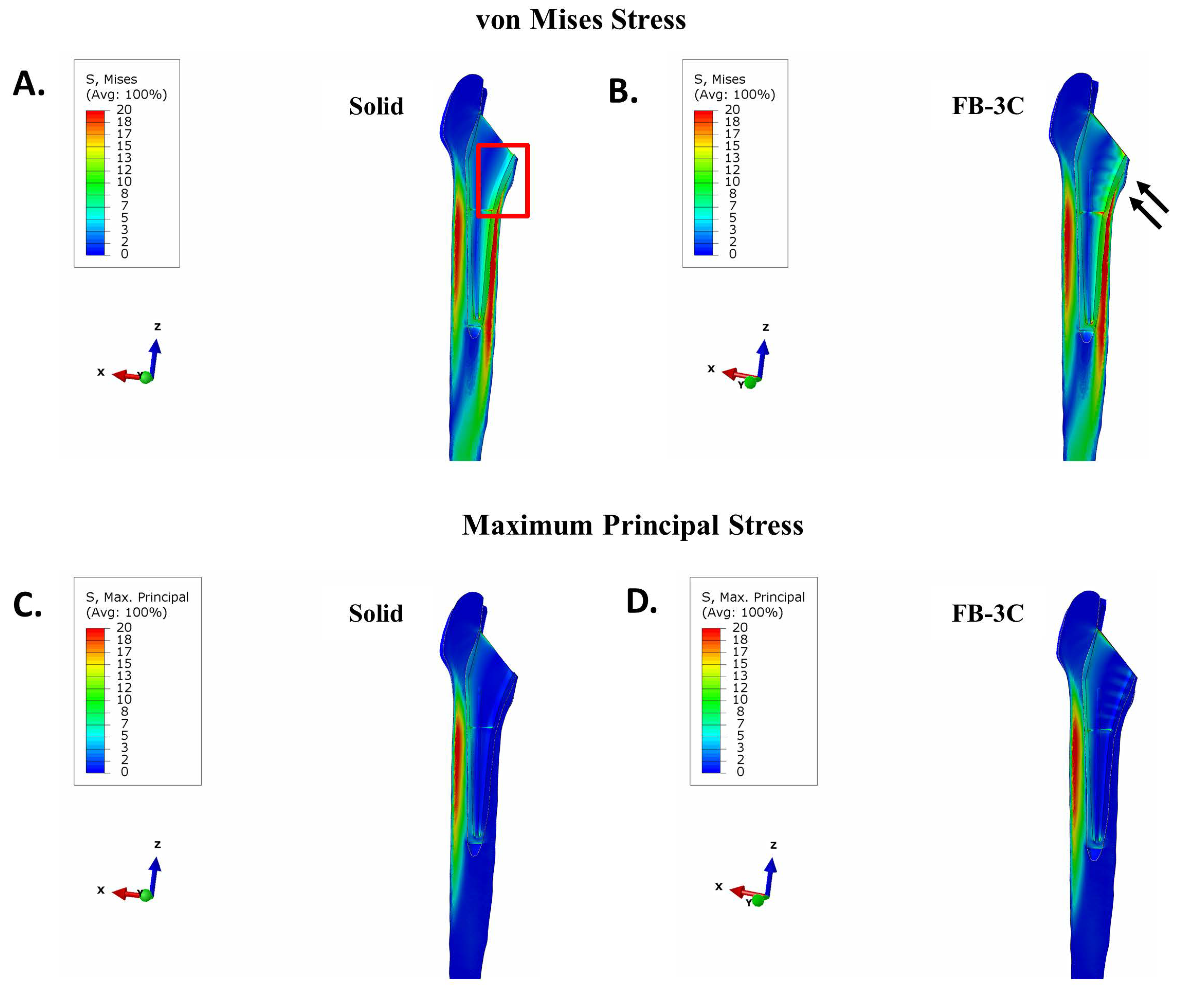 Bioengineering 11 00393 g006 Bioengineering 11 00393 g006