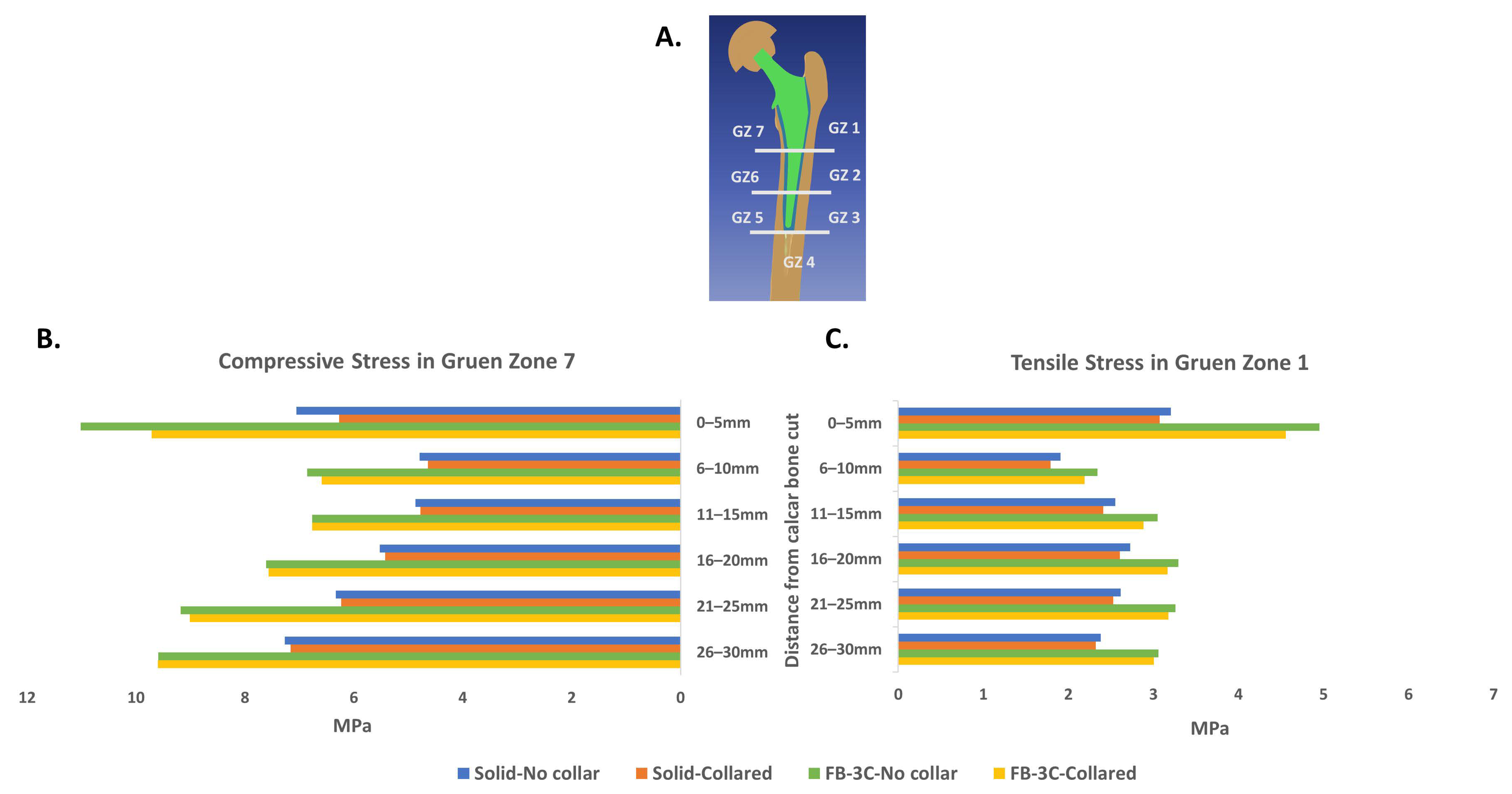 Bioengineering 11 00393 g009 Bioengineering 11 00393 g009