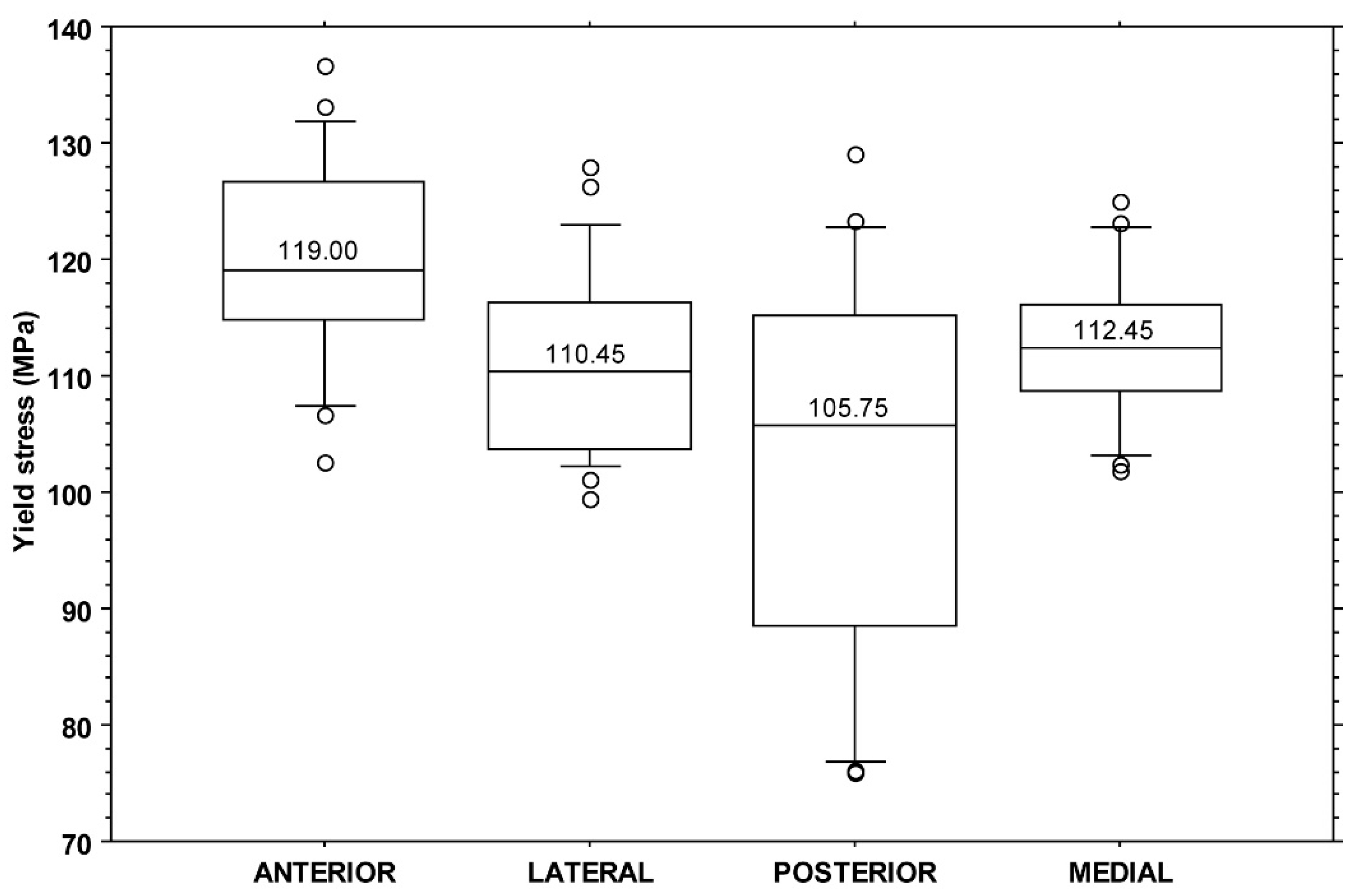 Bioengineering 11 00395 g004