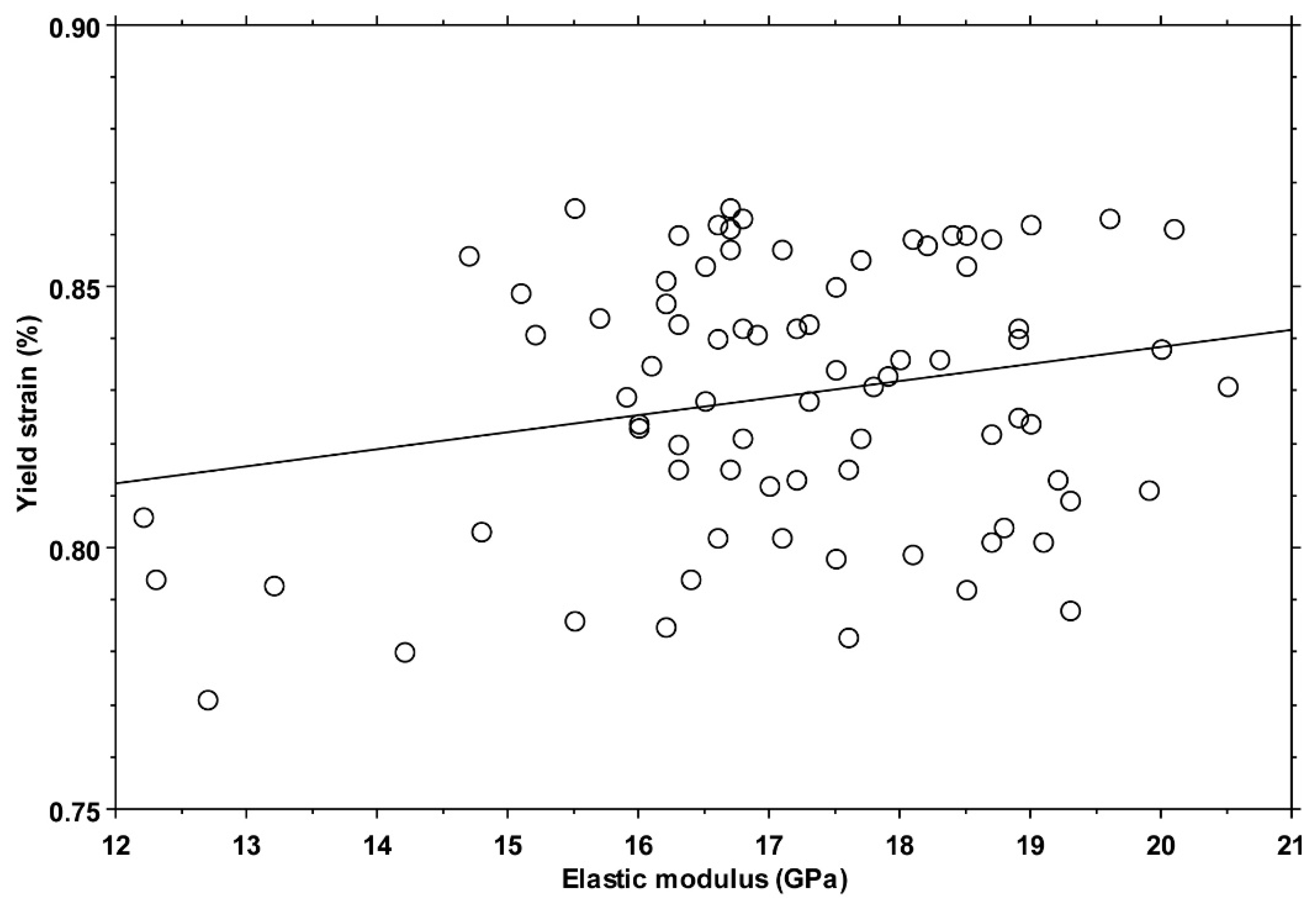 Bioengineering 11 00395 g006